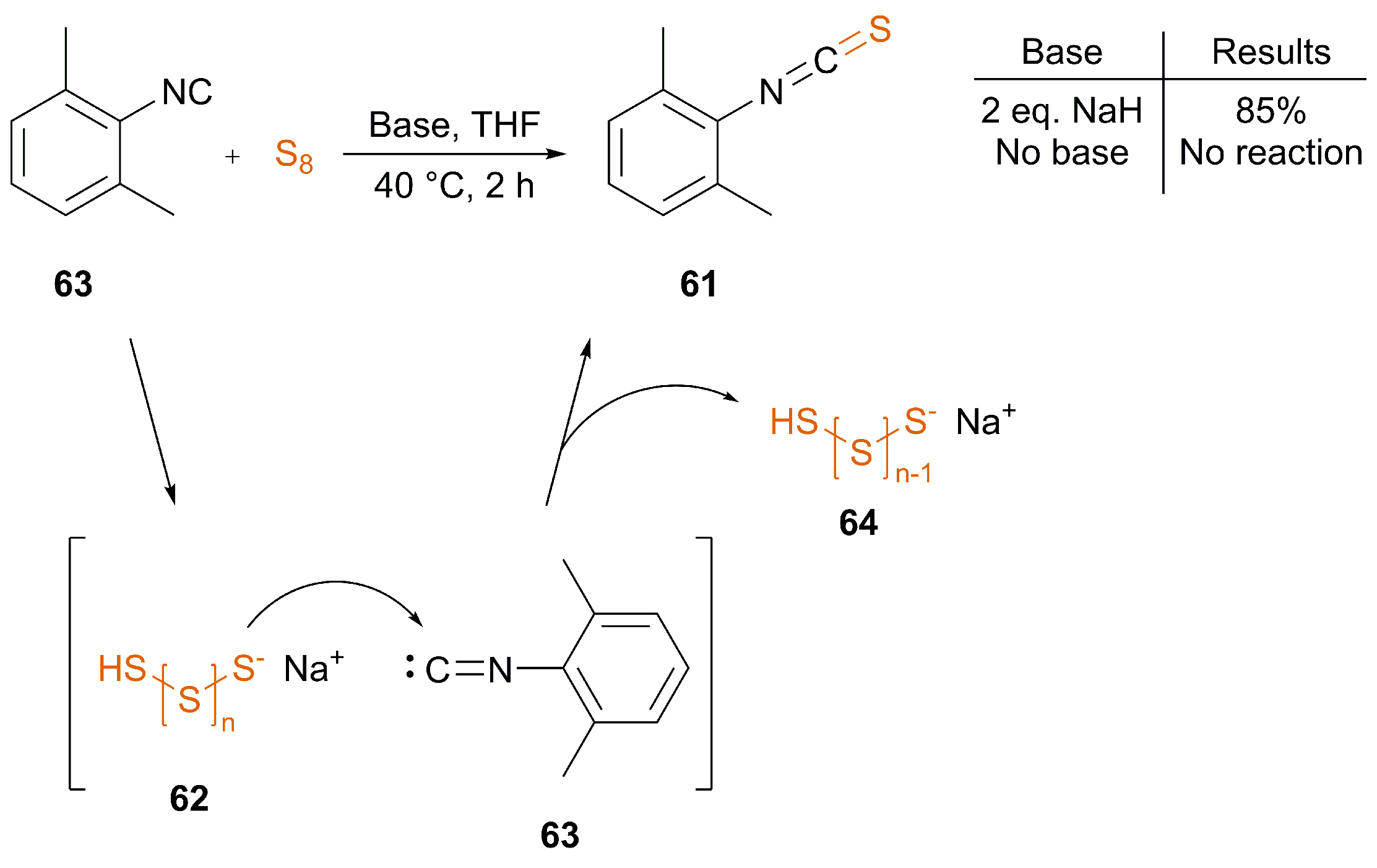 Catalysts 11 01081 sch013