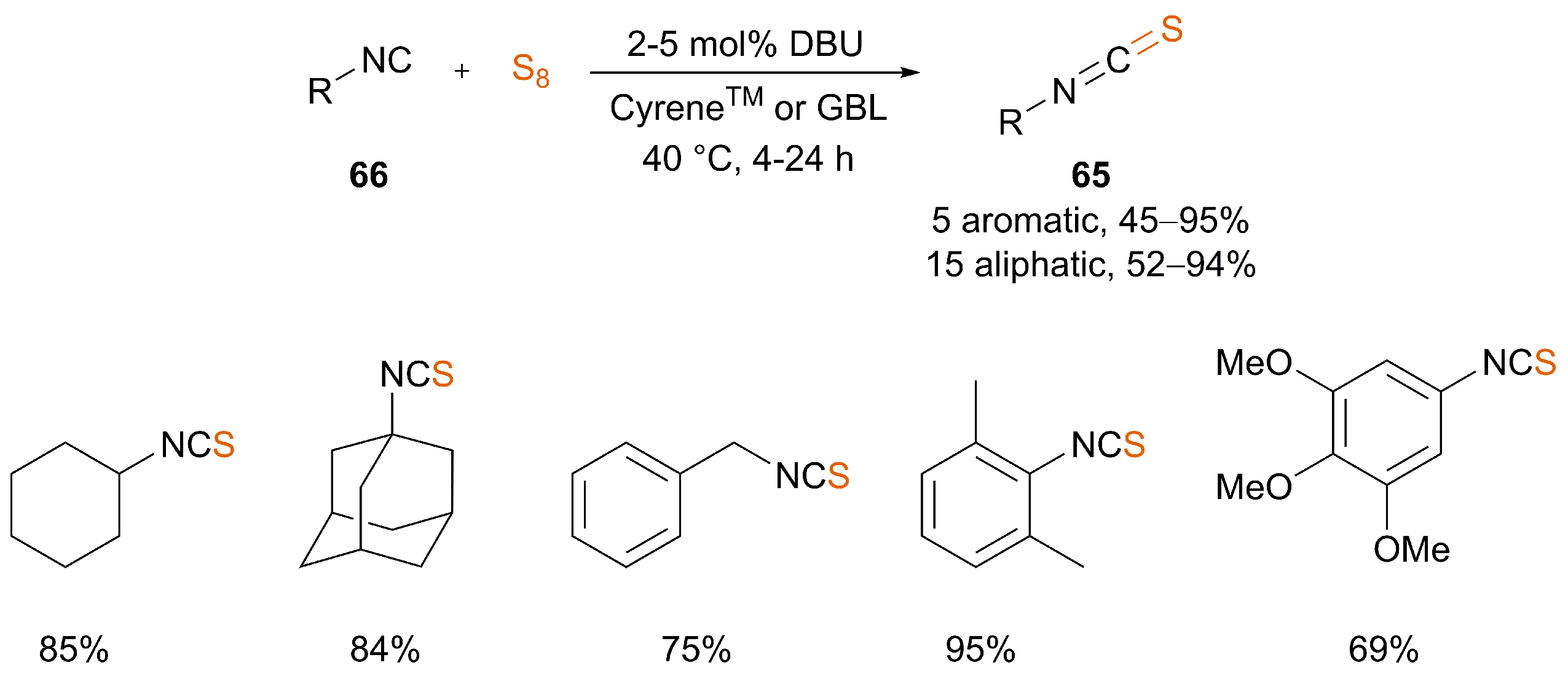 Catalysts 11 01081 sch014