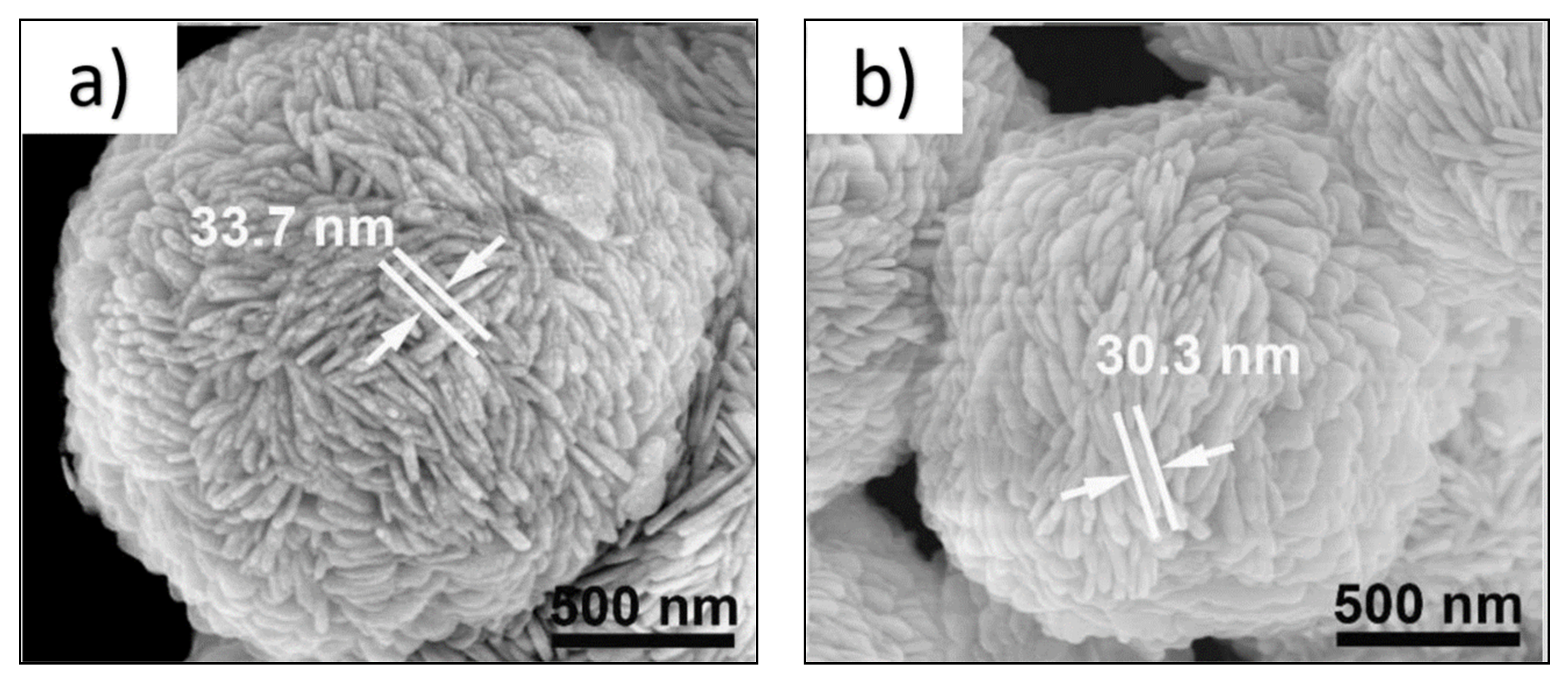 Catalysts 11 01084 g002 550
