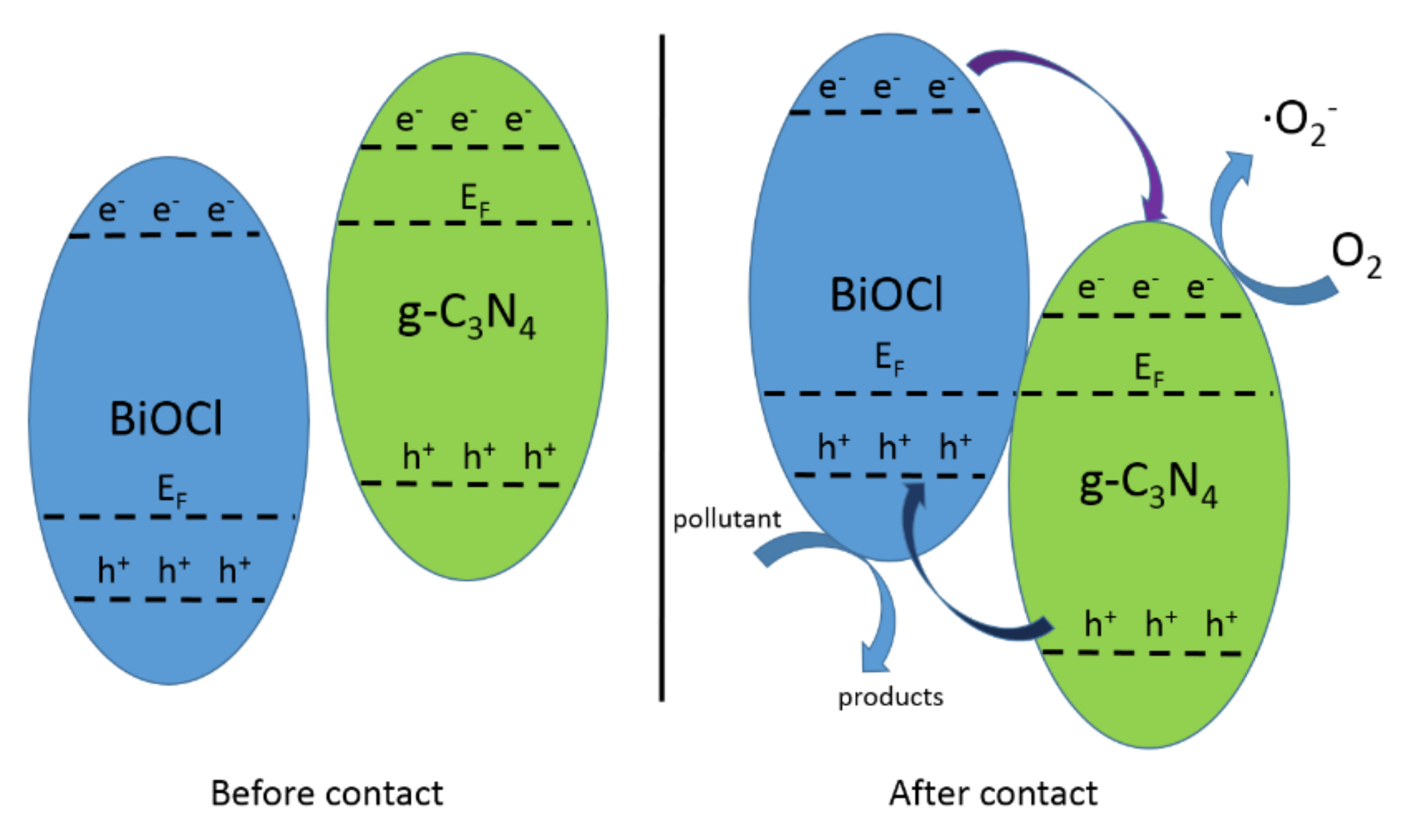Catalysts 11 01084 g007 550