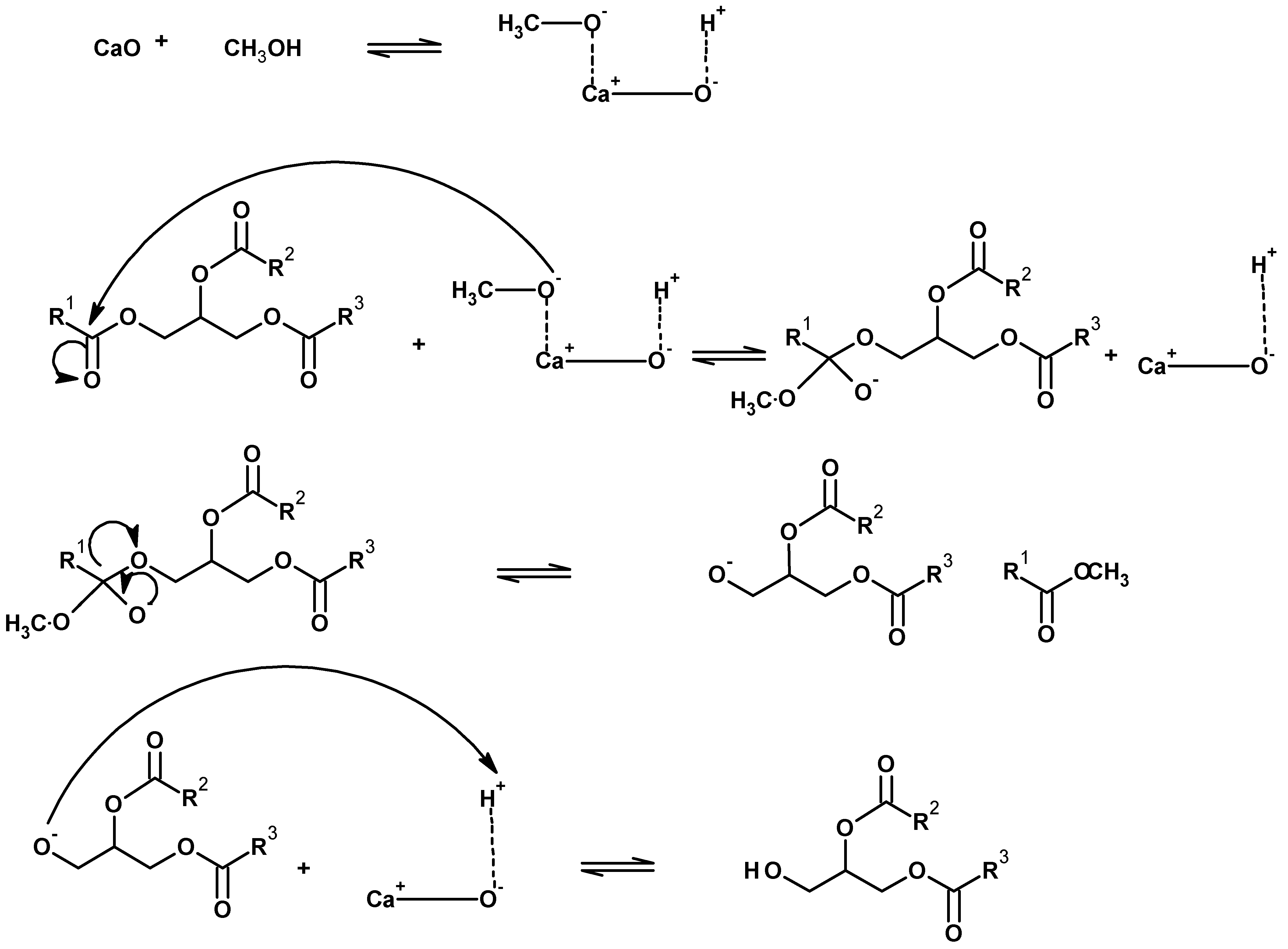 Catalysts 11 01085 g007