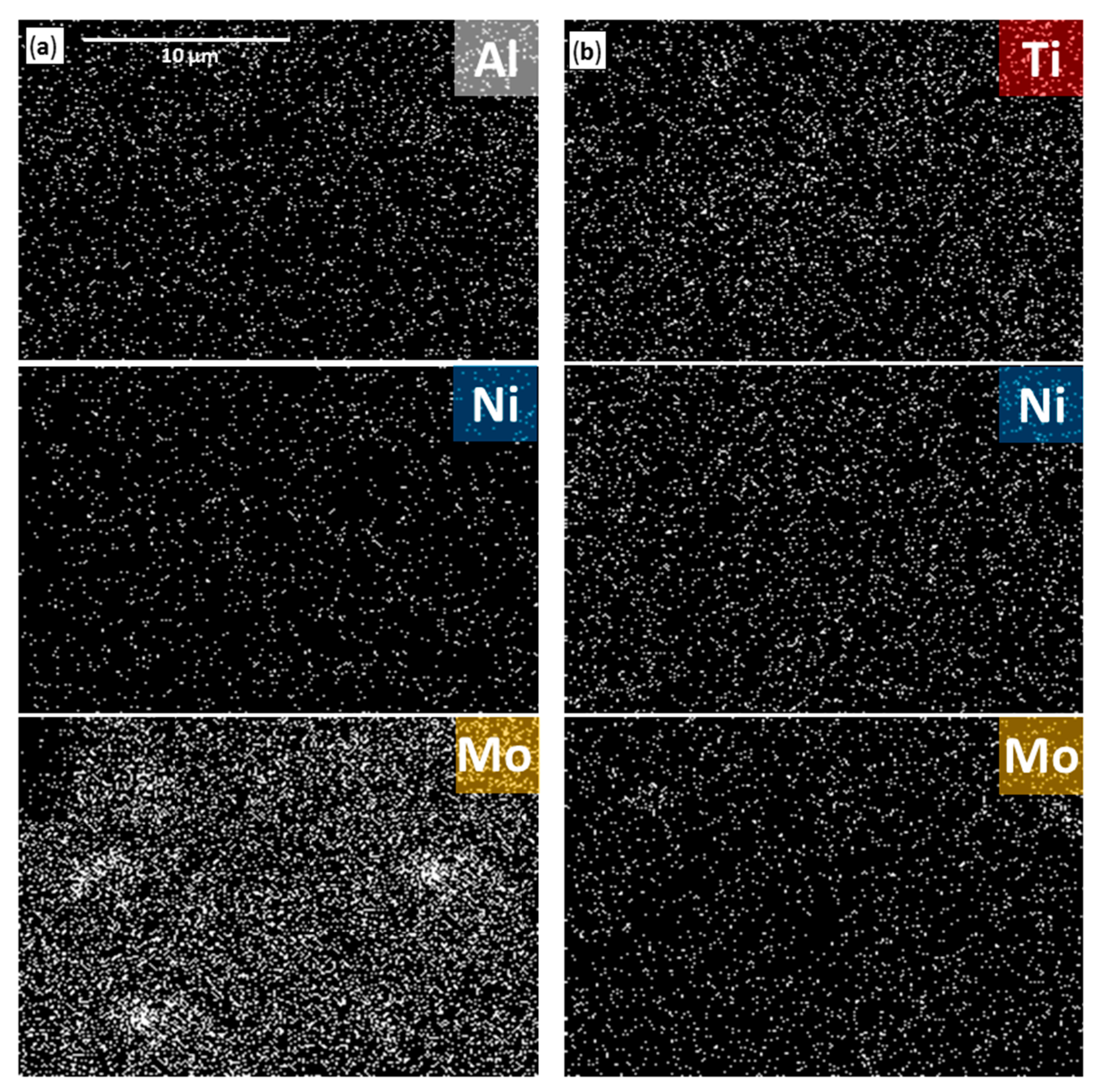 Catalysts 11 01086 g005