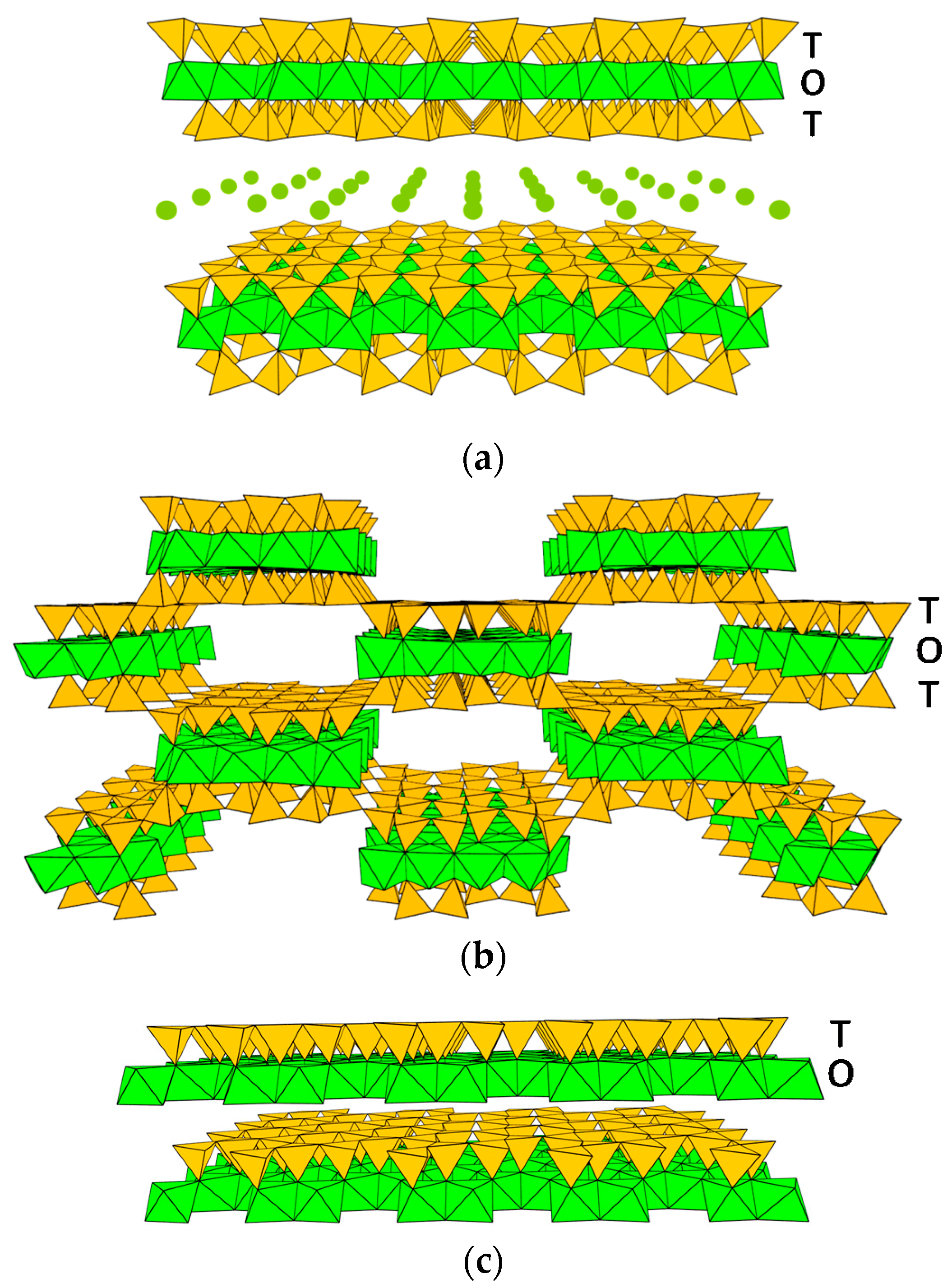 Catalysts 11 01087 g001 Catalysts 11 01087 g001