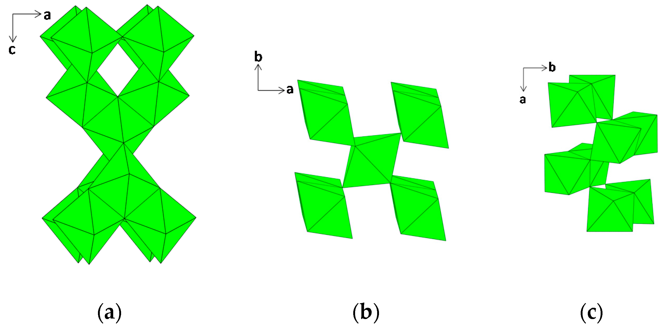 Catalysts 11 01087 g003 Catalysts 11 01087 g003