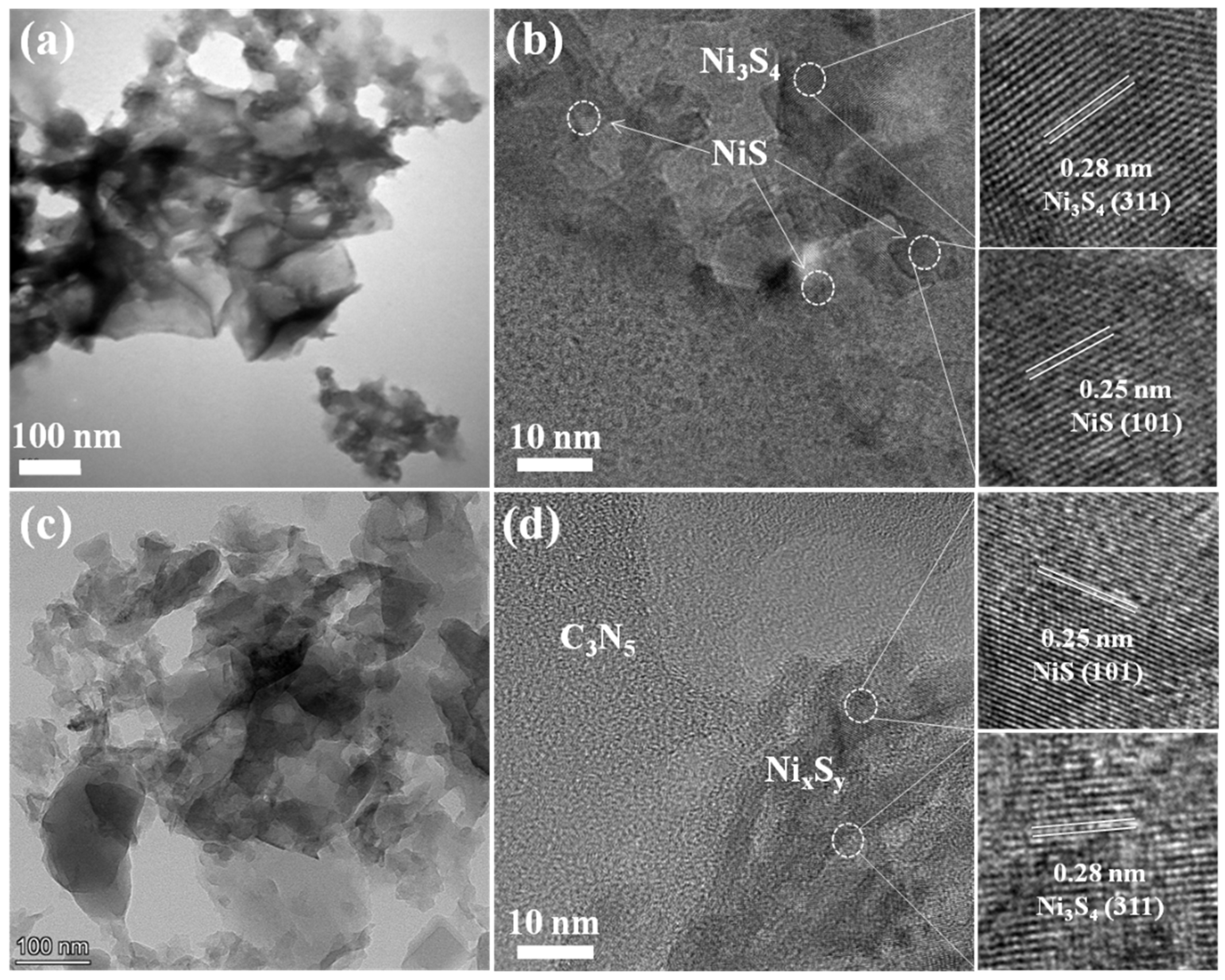 Catalysts 11 01089 g002 550