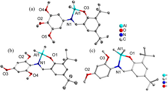 Alkoxy-Functionalized Schiff-Base Ligation at Aluminum and