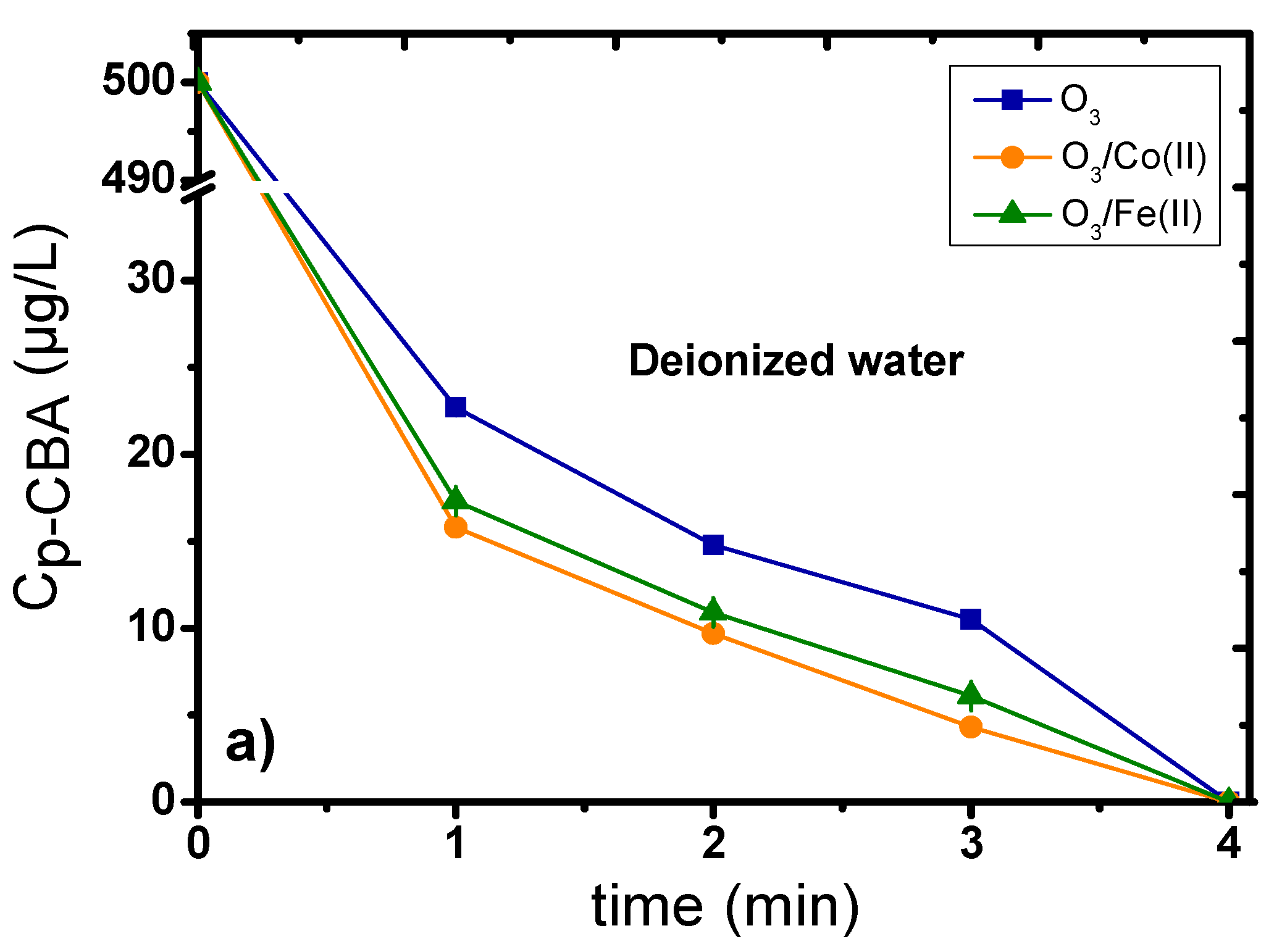 Catalysts 11 01091 g001a Catalysts 11 01091 g001a