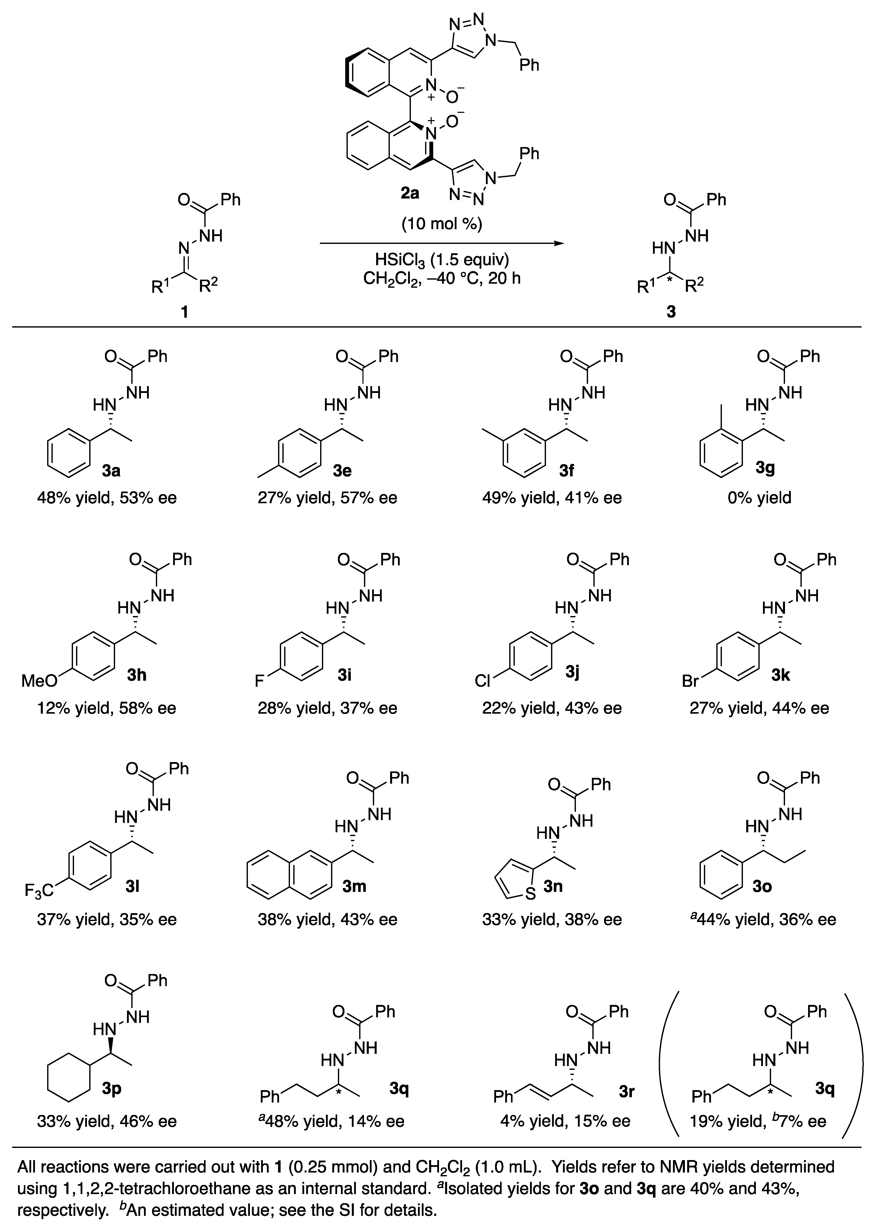 Catalysts 11 01103 sch004
