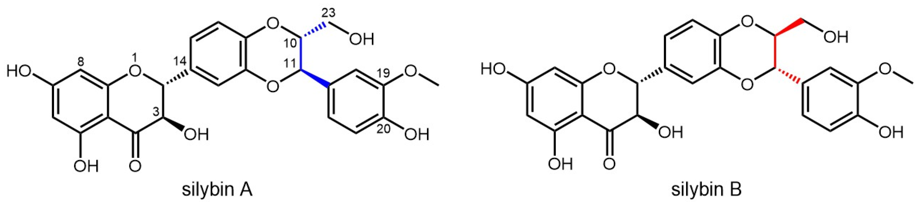 Catalysts 11 01106 g001 550