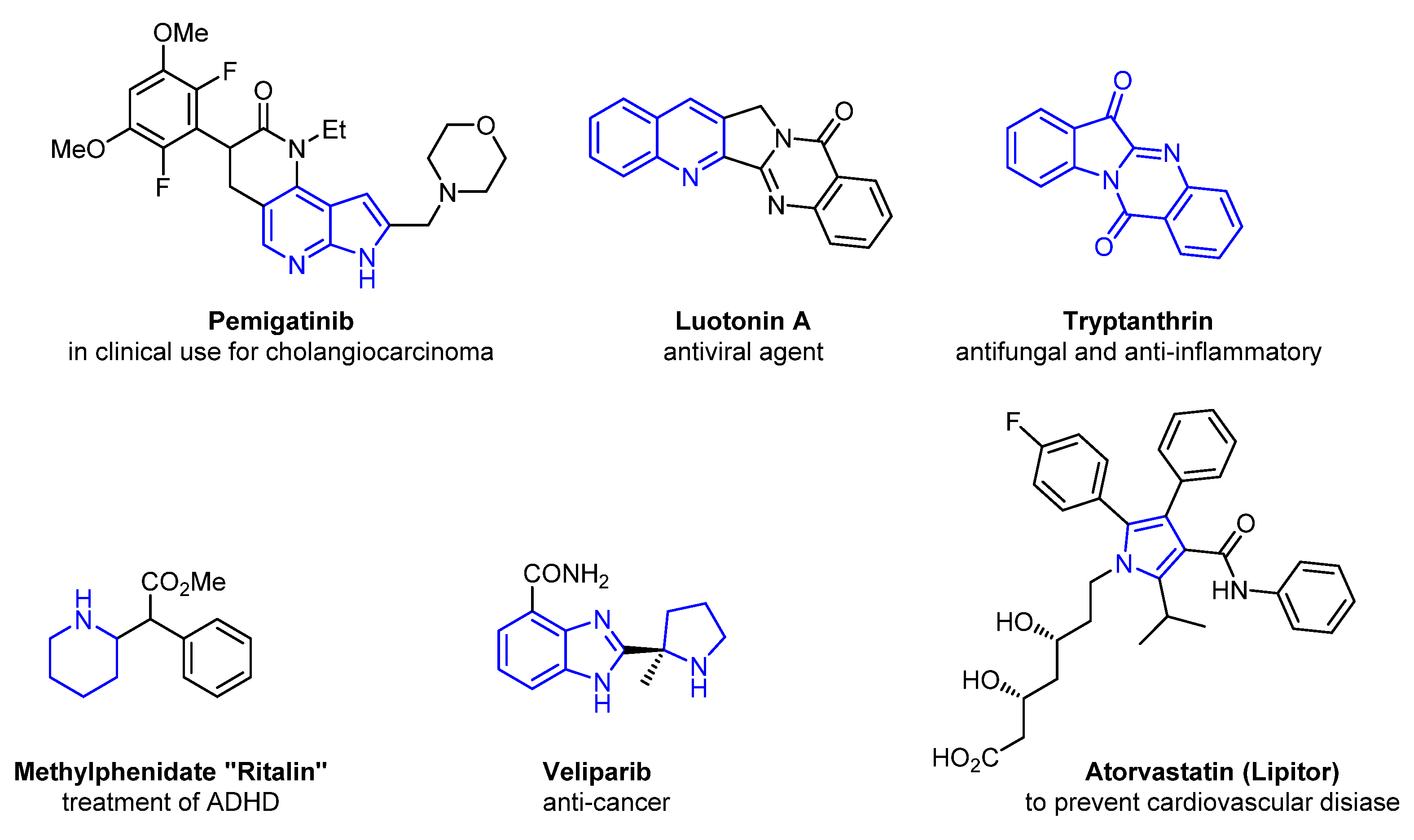 Catalysts 11 01108 g001 Catalysts 11 01108 g001