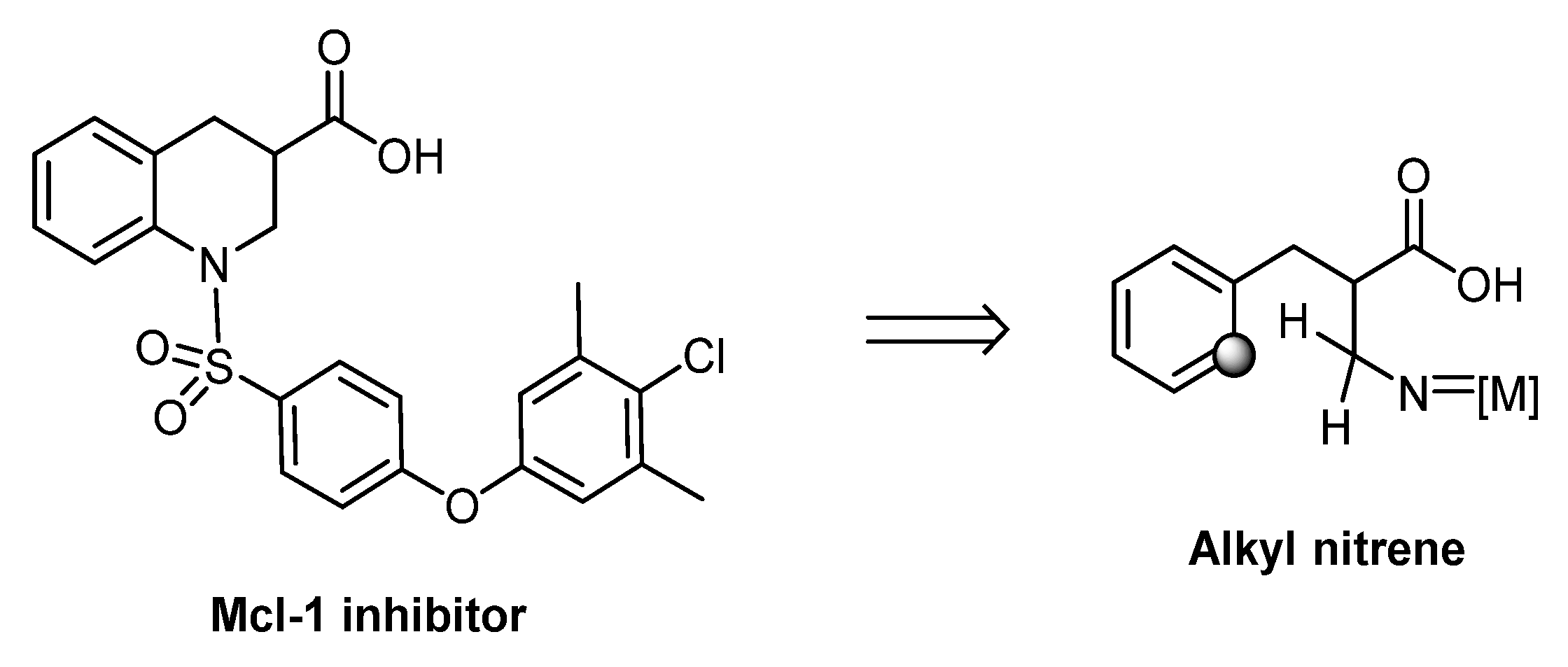 Catalysts 11 01108 g004 Catalysts 11 01108 g004