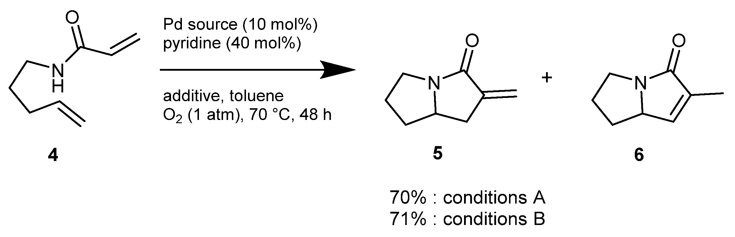 Catalysts 11 01108 sch002 Catalysts 11 01108 sch002