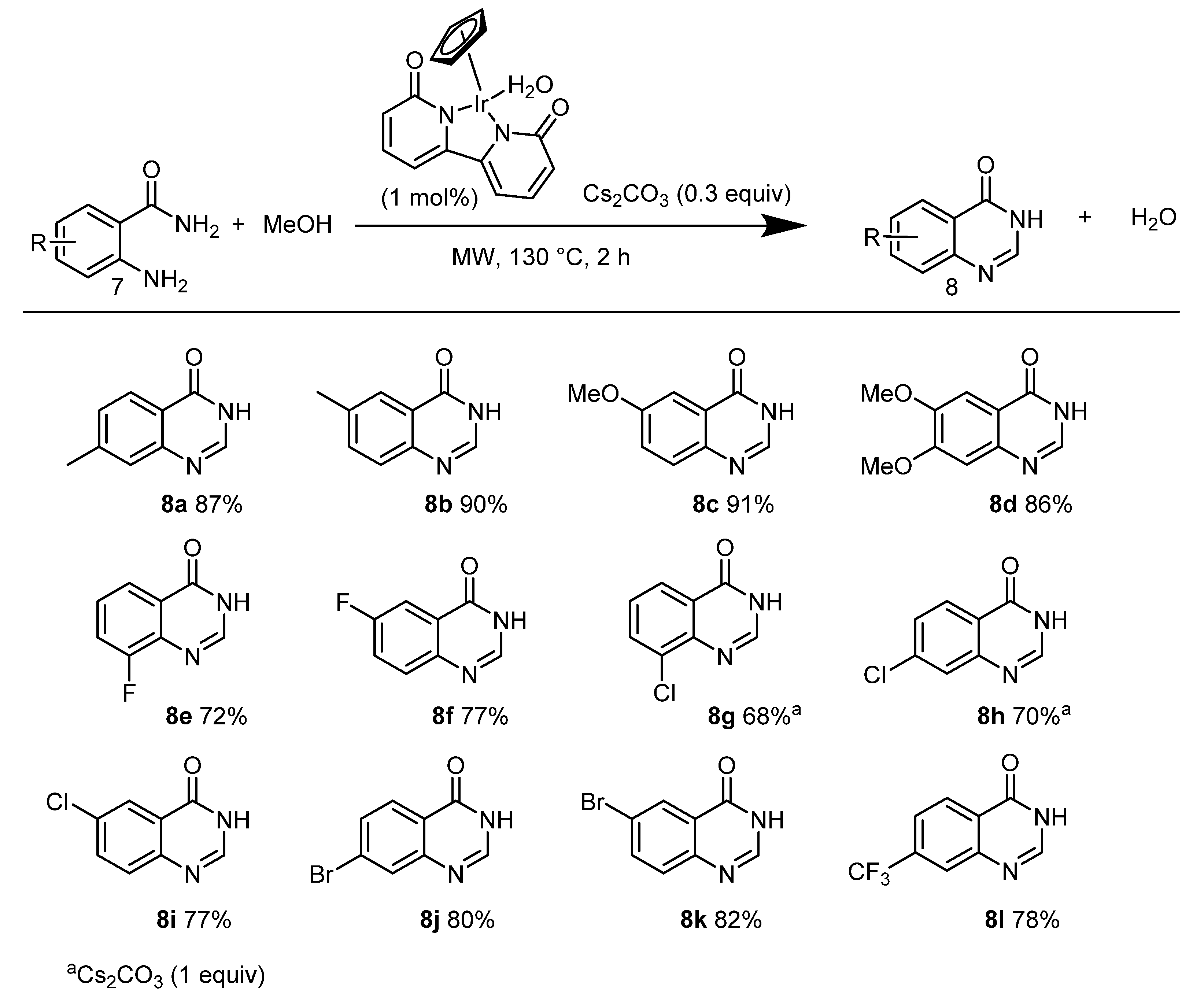 Catalysts 11 01108 sch004 Catalysts 11 01108 sch004