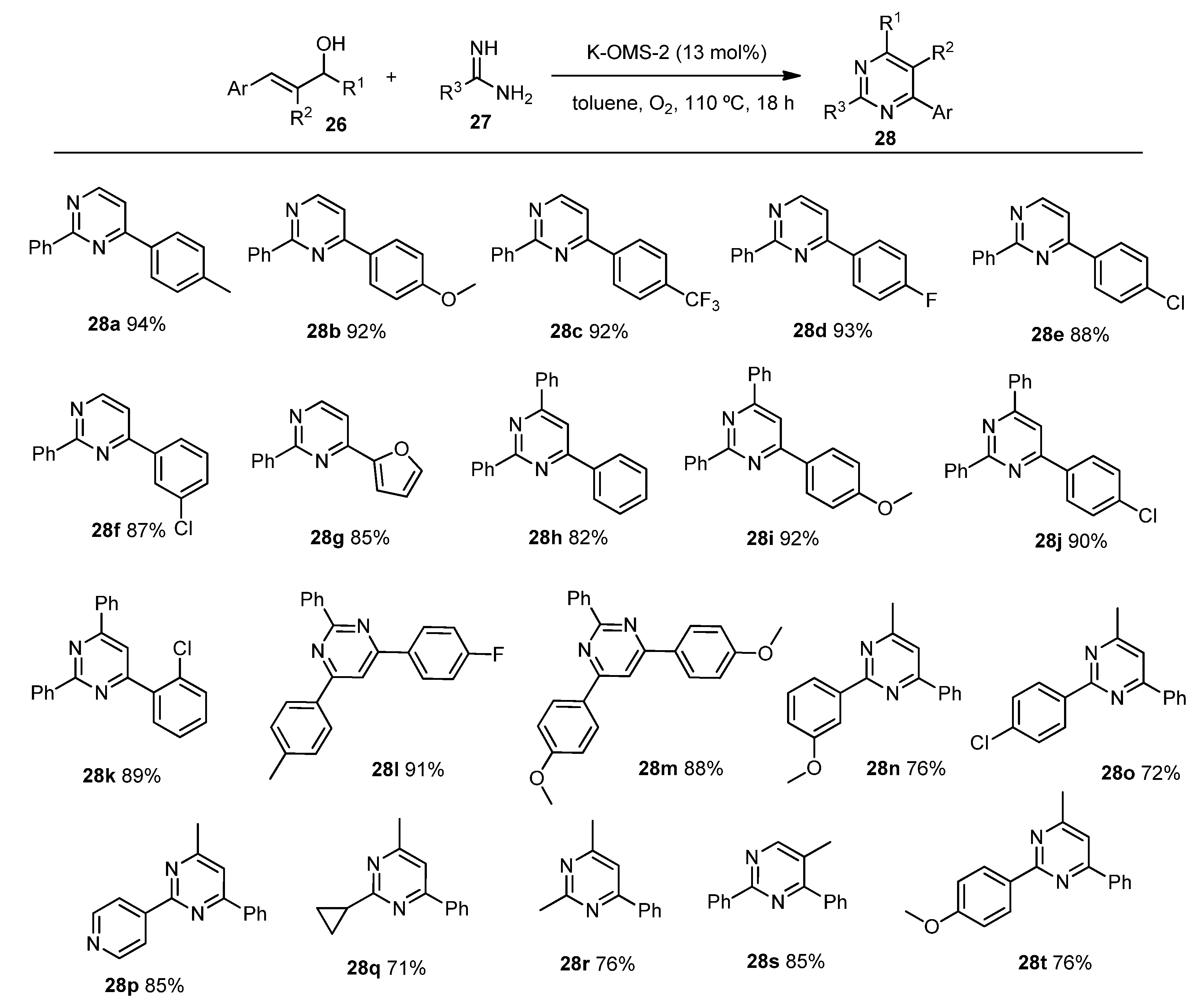 Catalysts 11 01108 sch010 Catalysts 11 01108 sch010