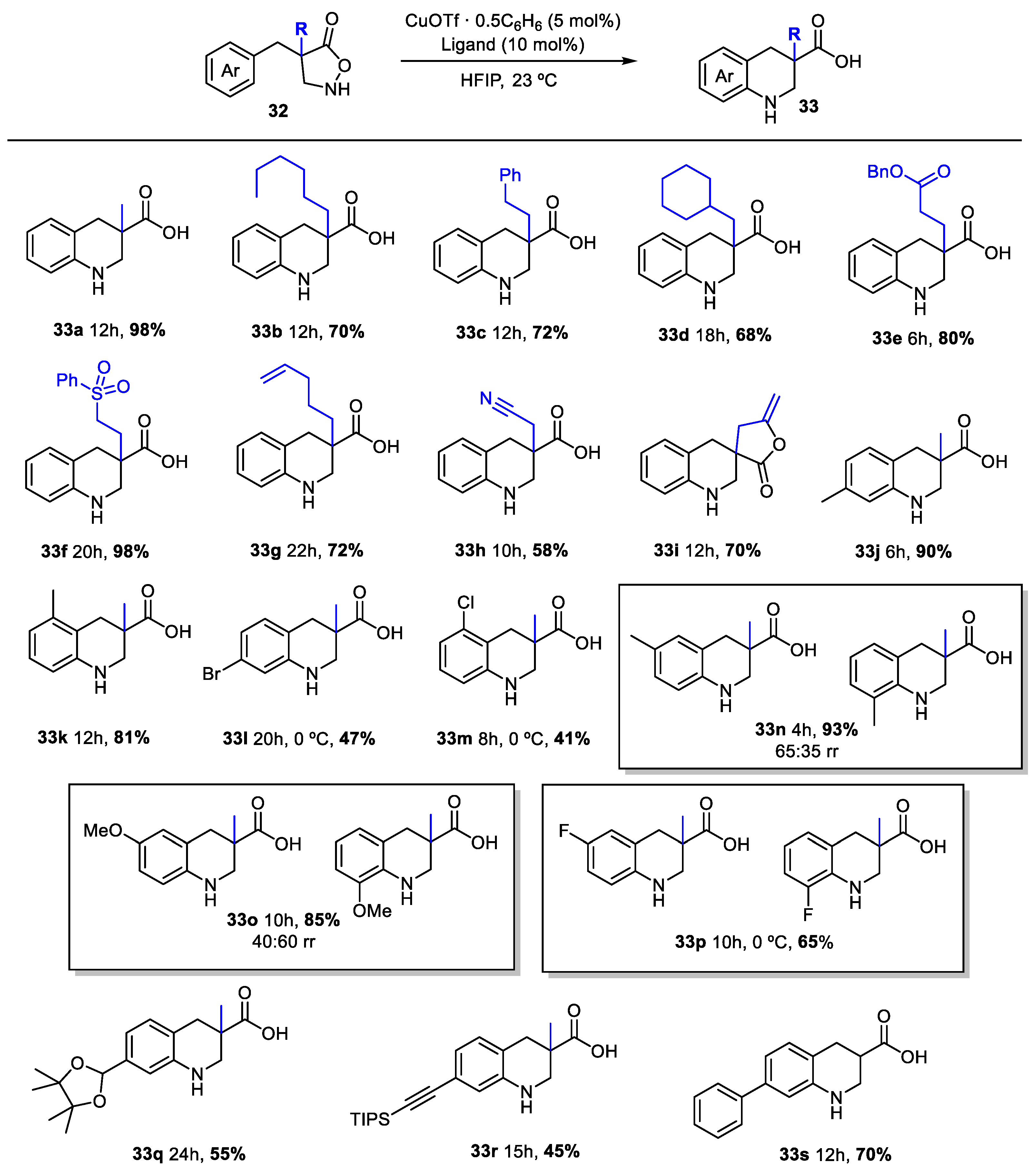 Catalysts 11 01108 sch012 Catalysts 11 01108 sch012