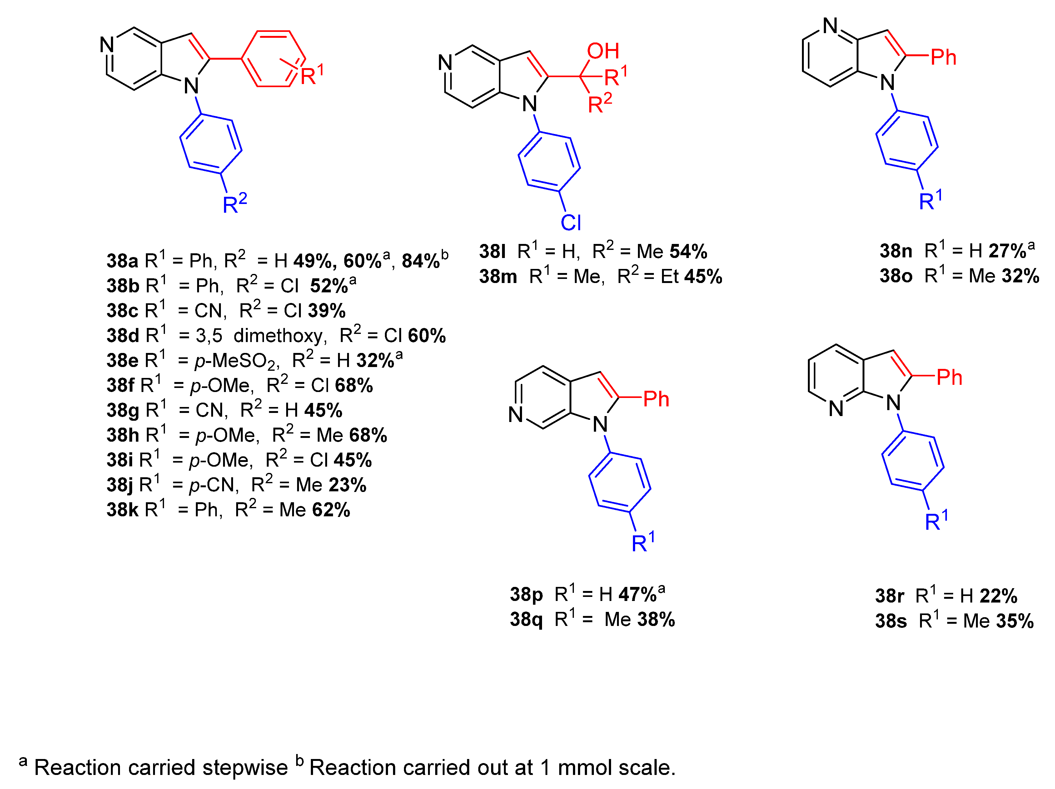 Catalysts 11 01108 sch015 Catalysts 11 01108 sch015