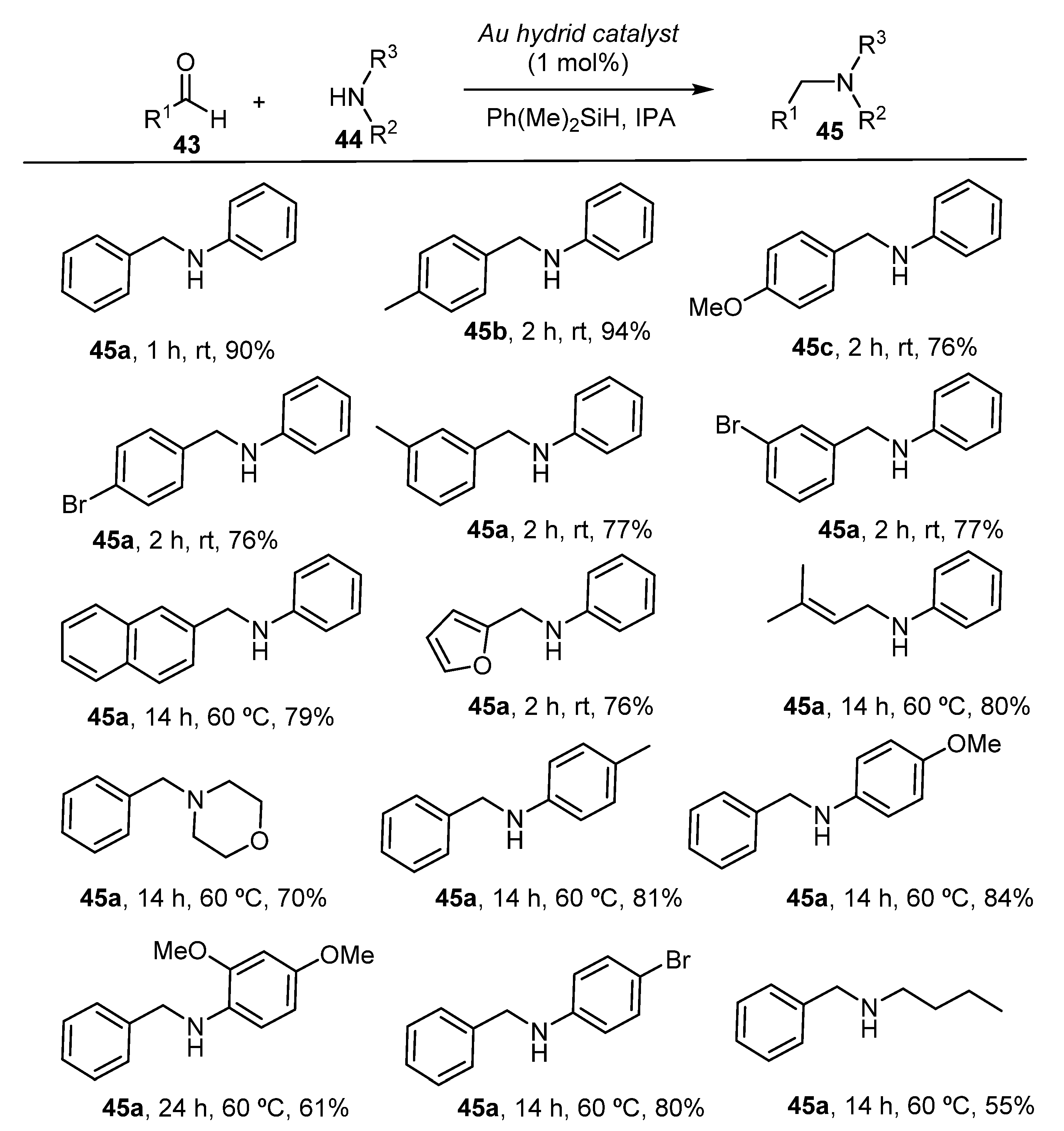 Catalysts 11 01108 sch018 Catalysts 11 01108 sch018