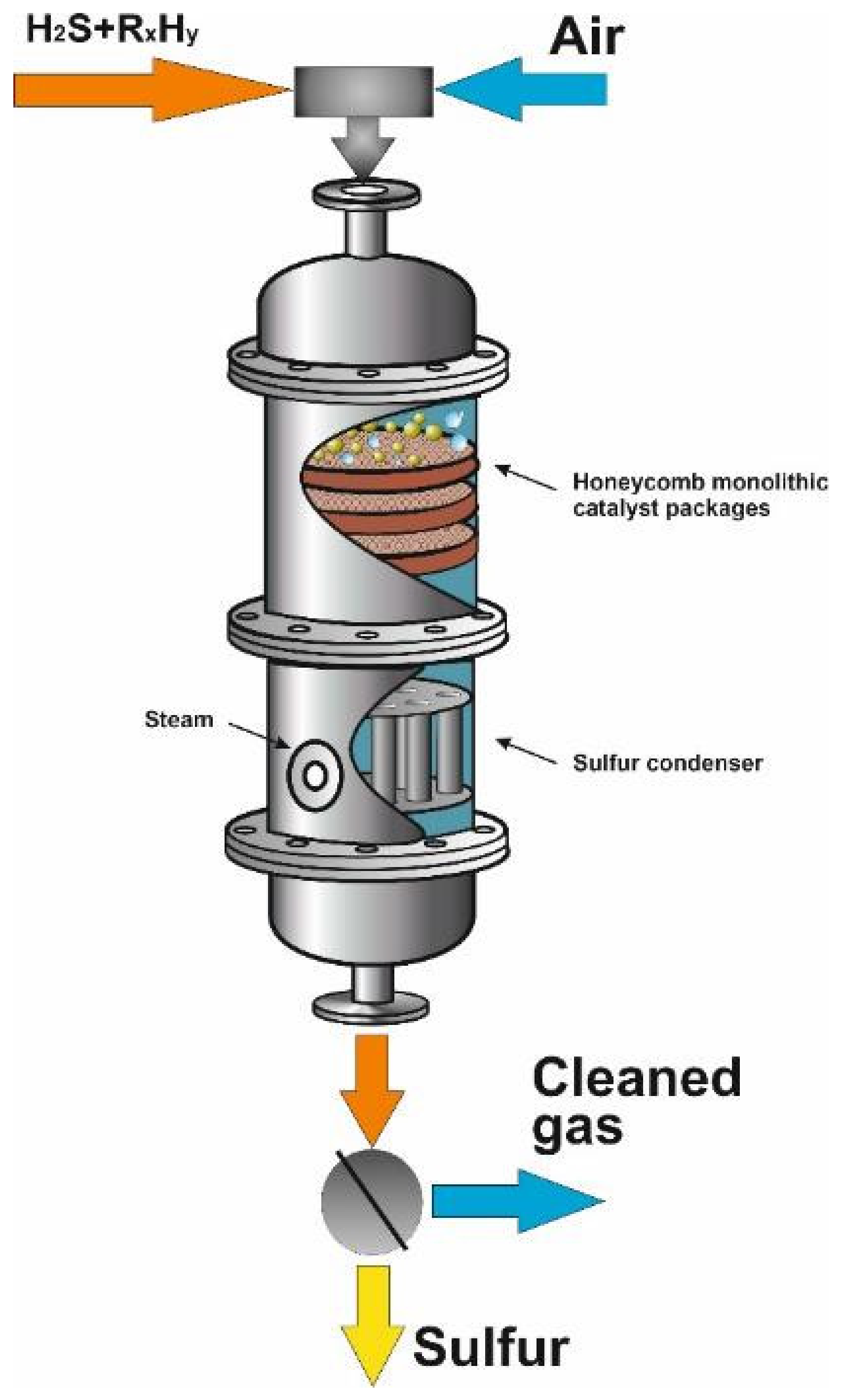 Catalysts 11 01109 g015 550