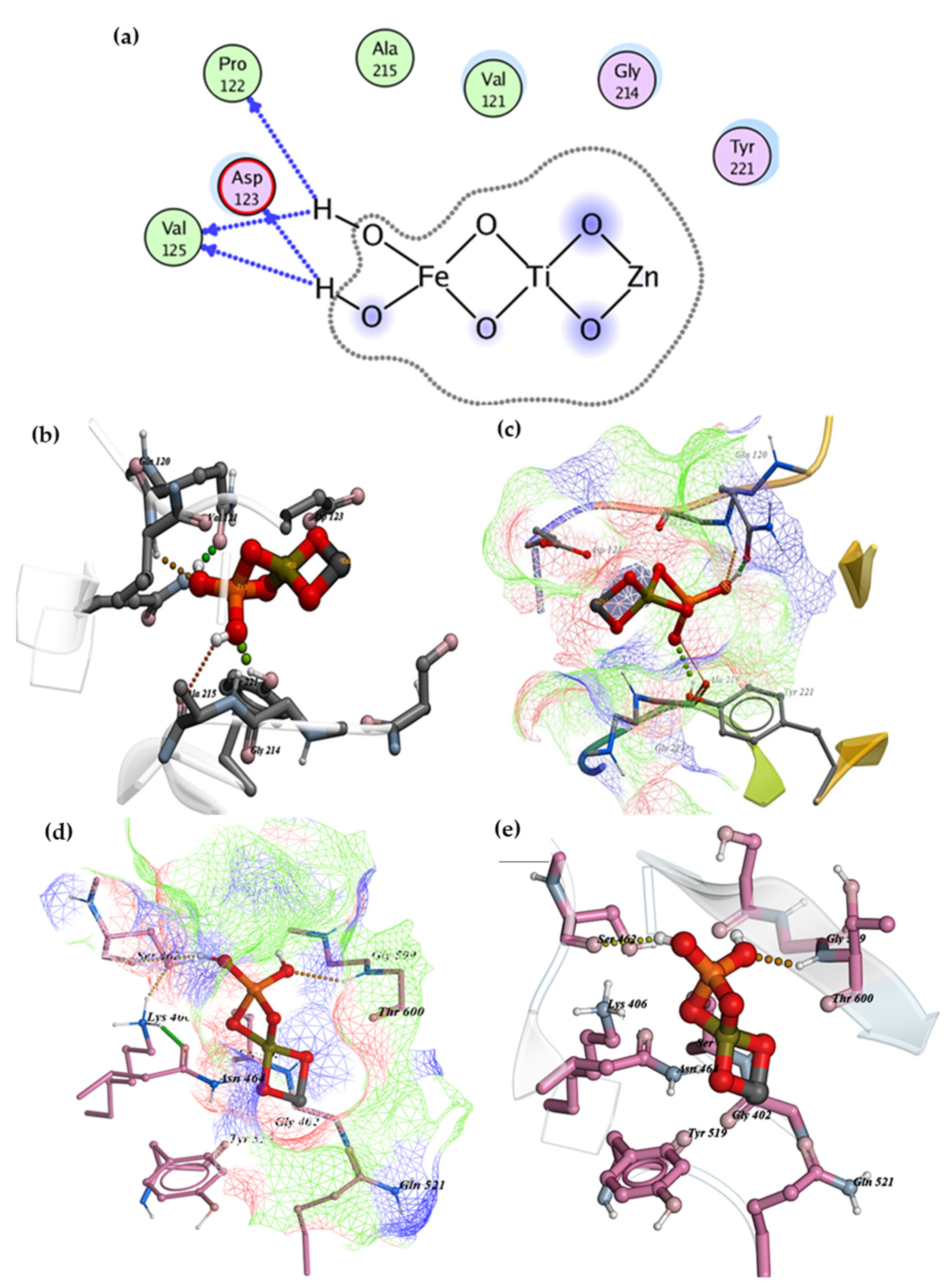 Catalysts 11 01112 g005 Catalysts 11 01112 g005