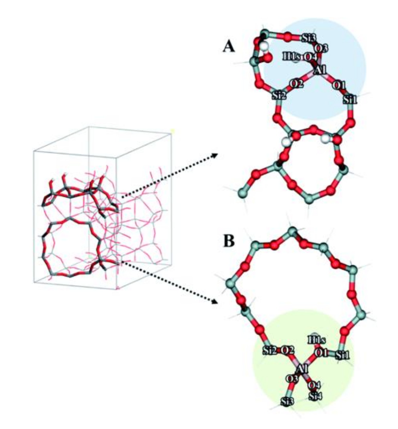 Catalysts 11 01114 g003 550