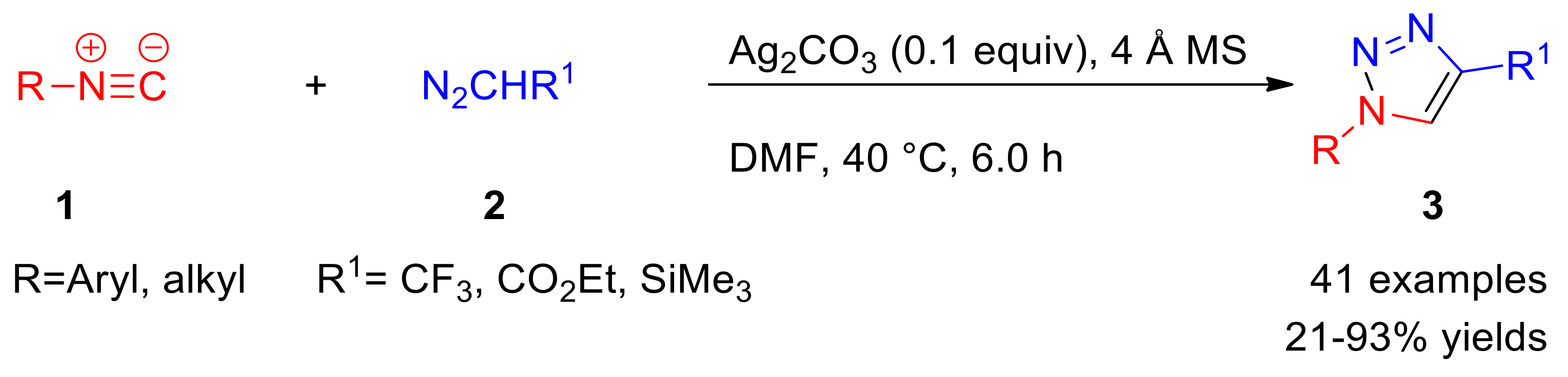 Catalysts 11 01120 sch001 550