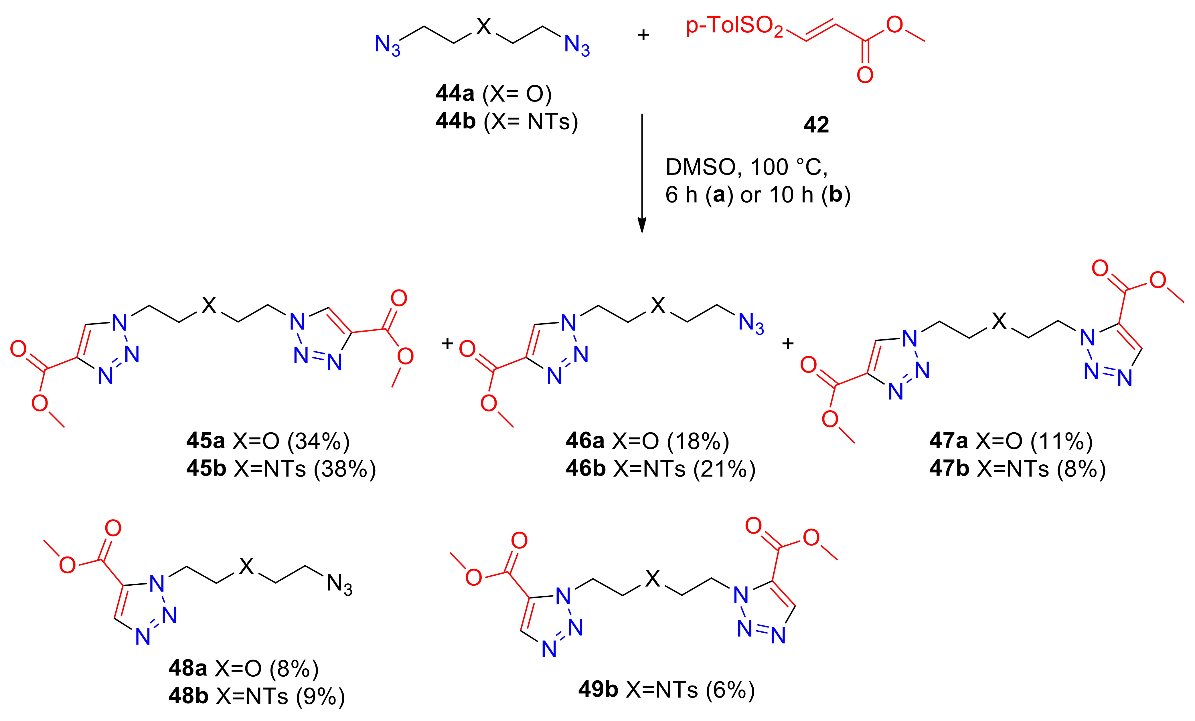 Catalysts 11 01120 sch015 550