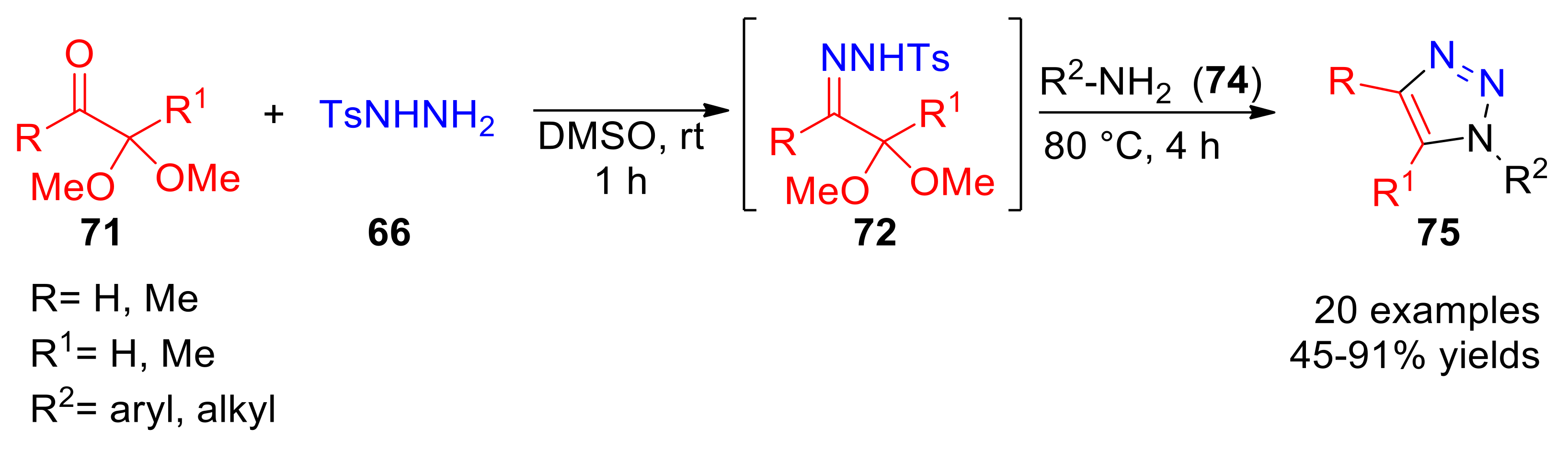 Catalysts 11 01120 sch024 550