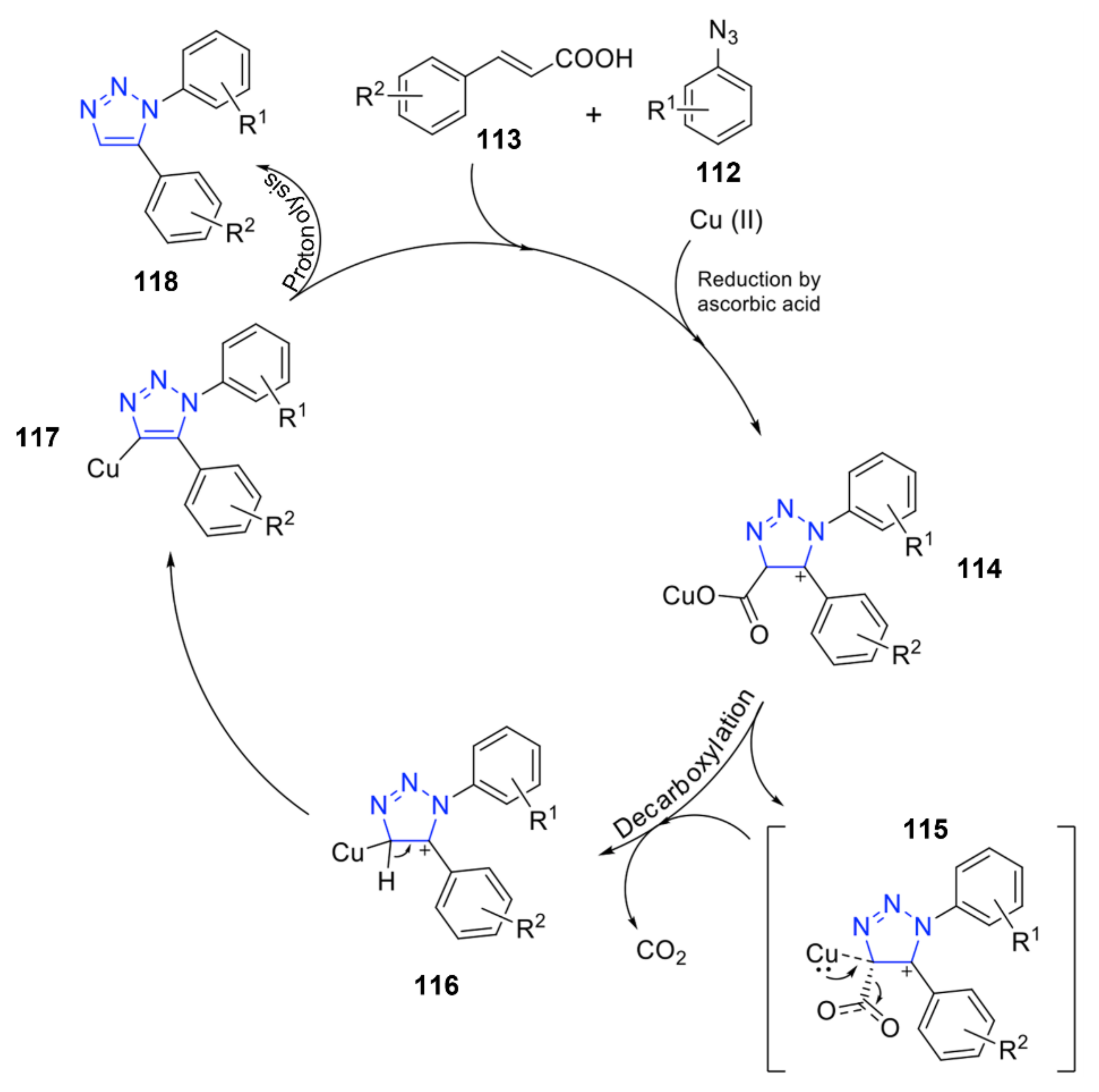 Catalysts 11 01120 sch037 550