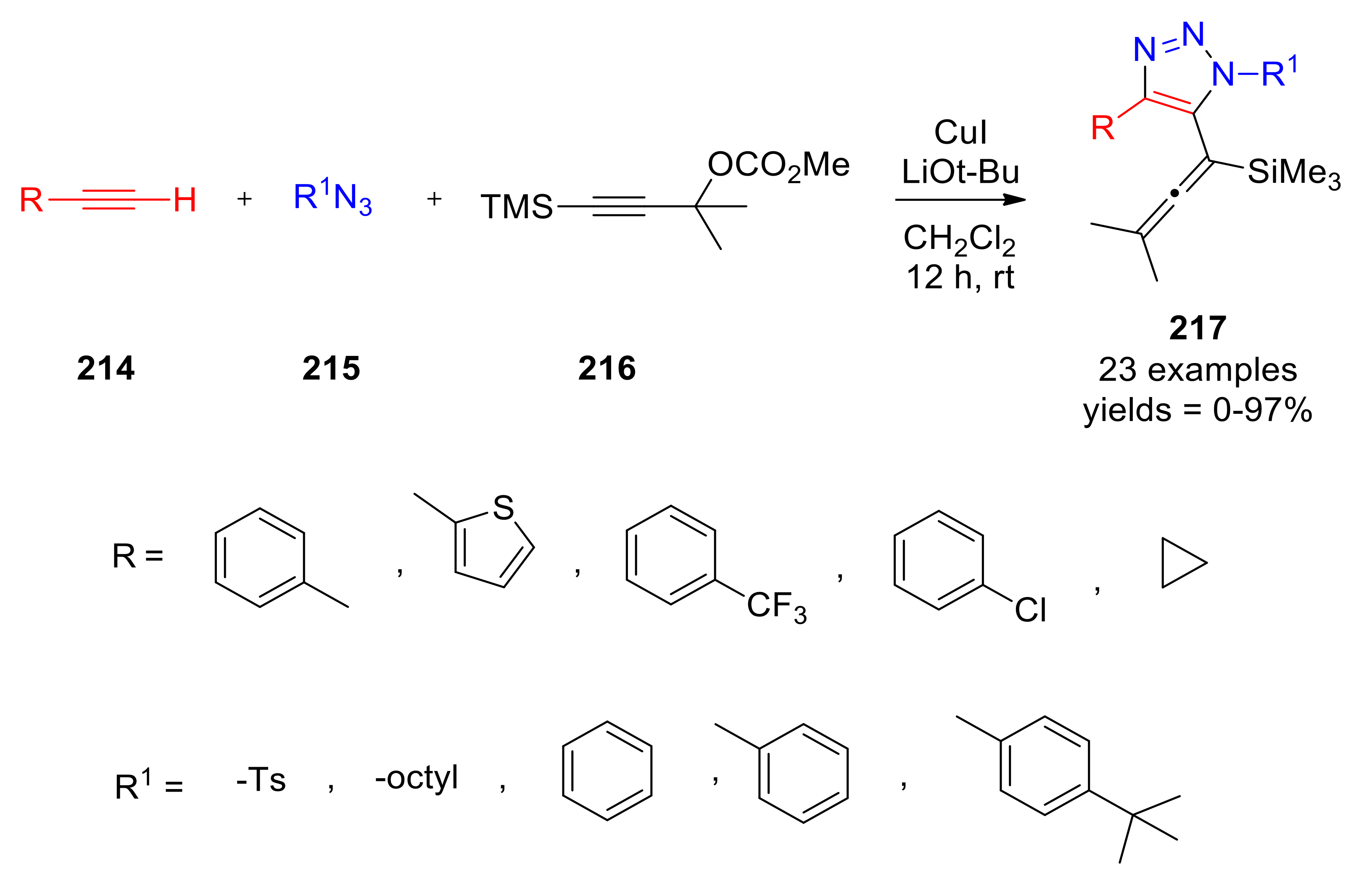 Catalysts 11 01120 sch070 550