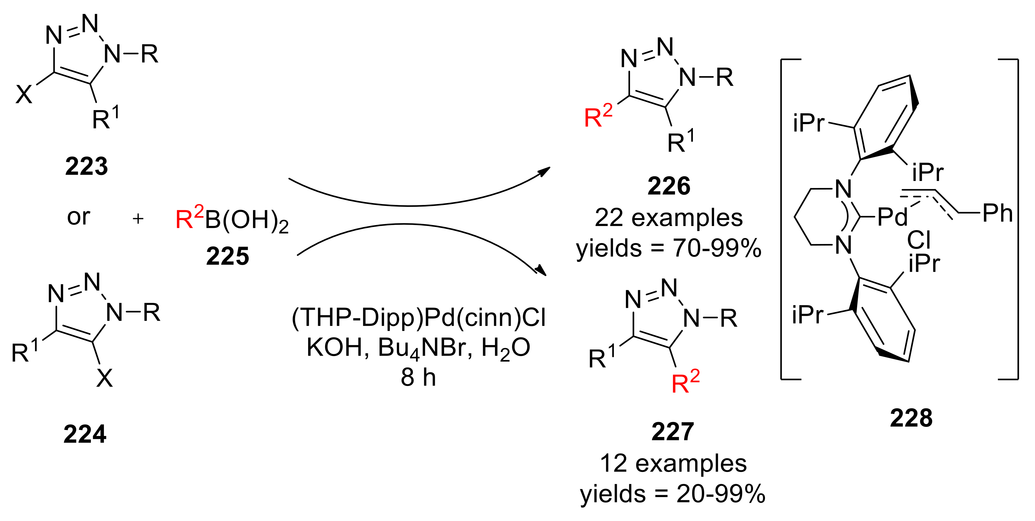 Catalysts 11 01120 sch072 550