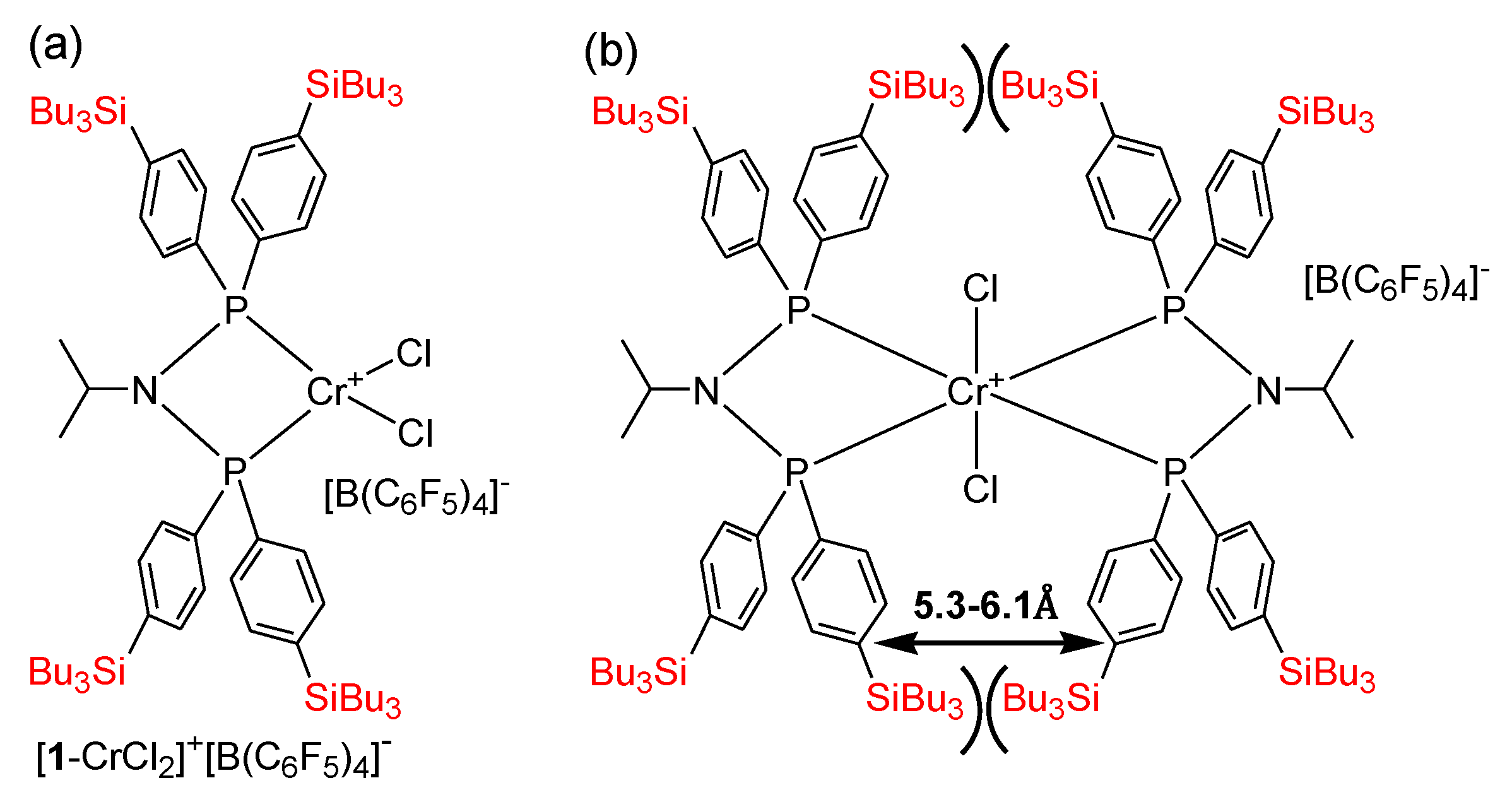 Catalysts 11 01122 sch001 550