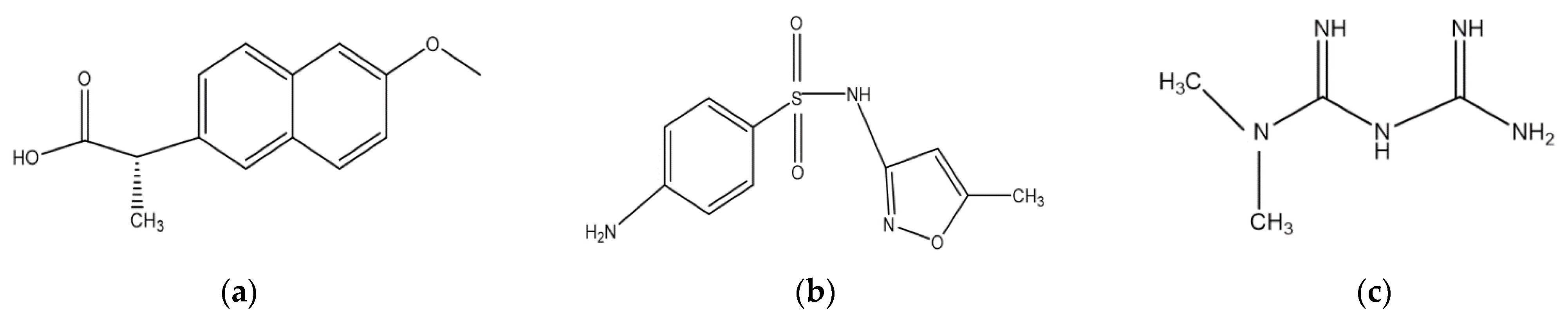 Catalysts 11 01125 g004 Catalysts 11 01125 g004