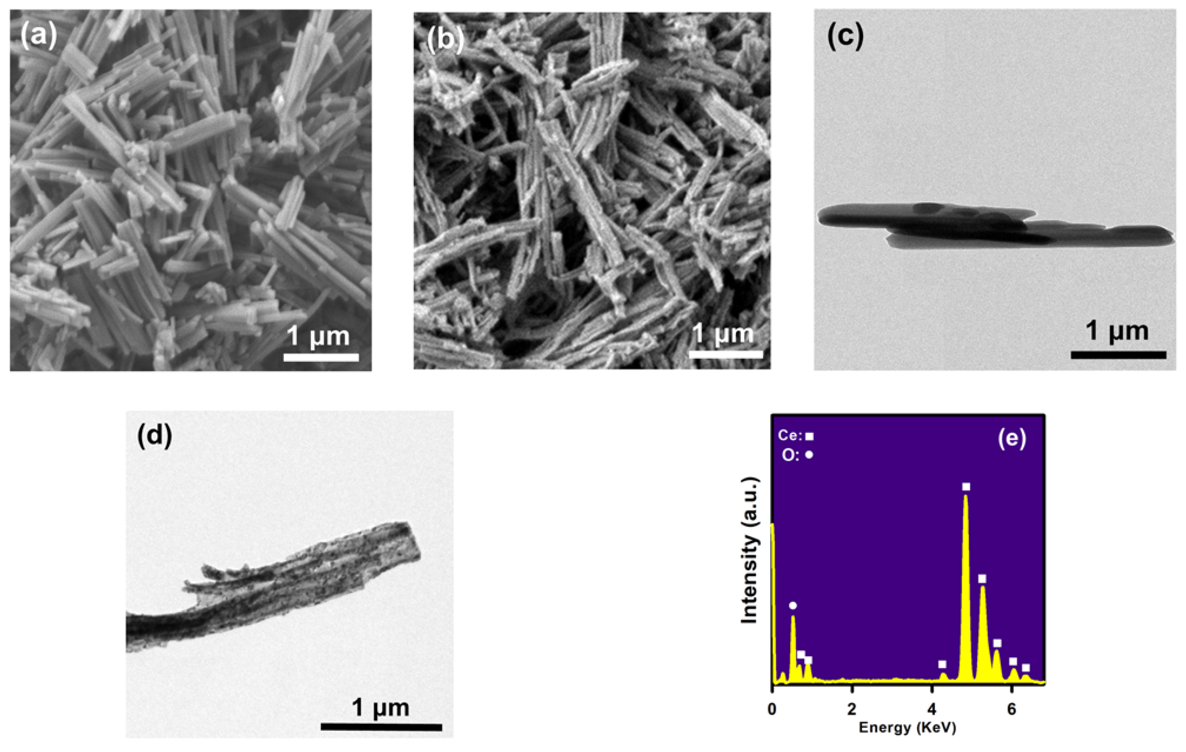 Catalysts 11 01128 g002 550