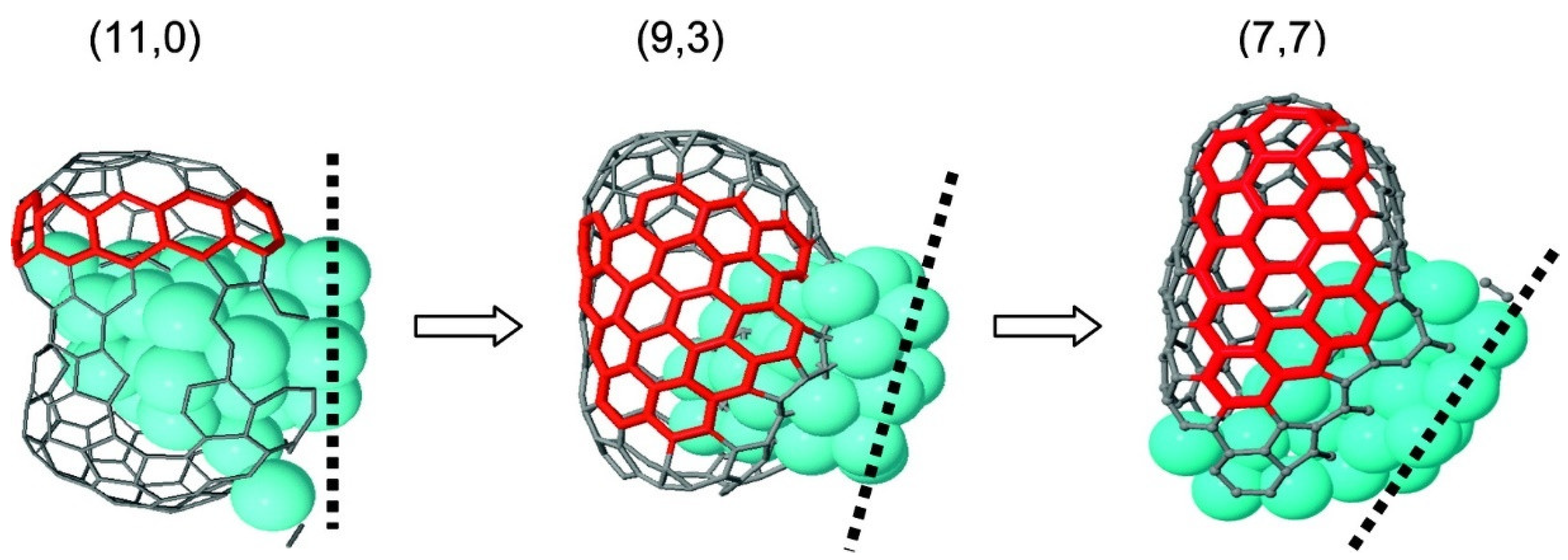 Catalysts 11 01129 g003