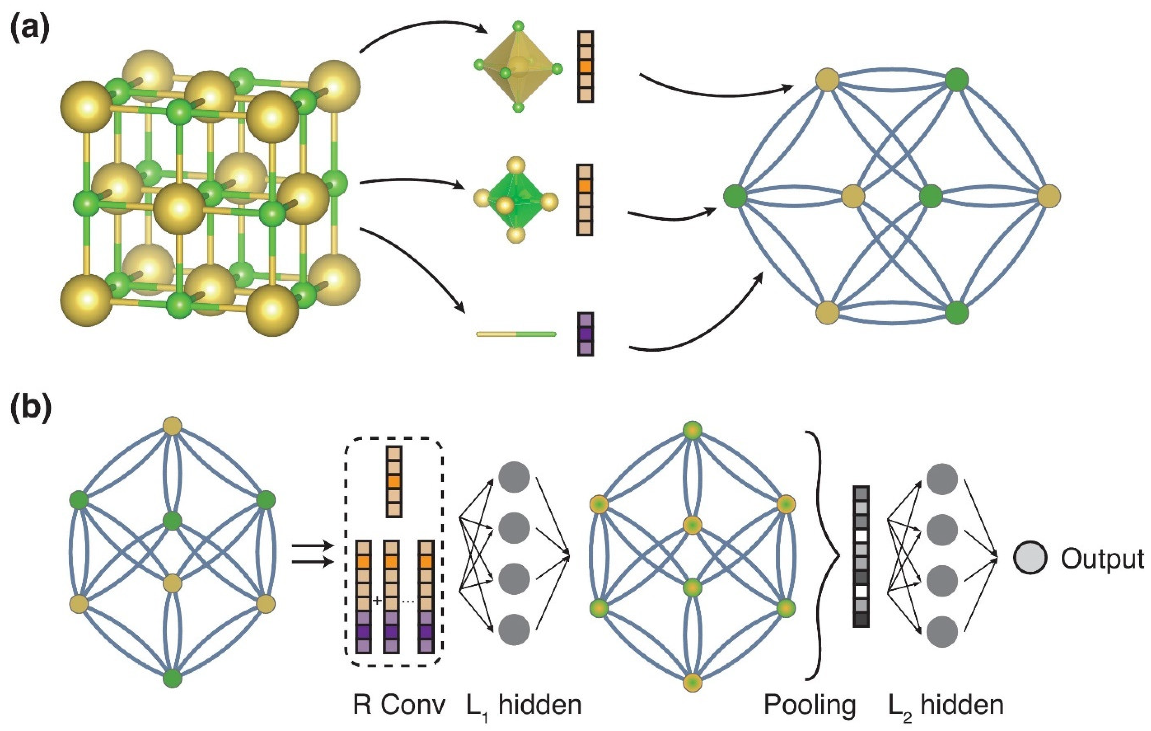 Catalysts 11 01129 g006