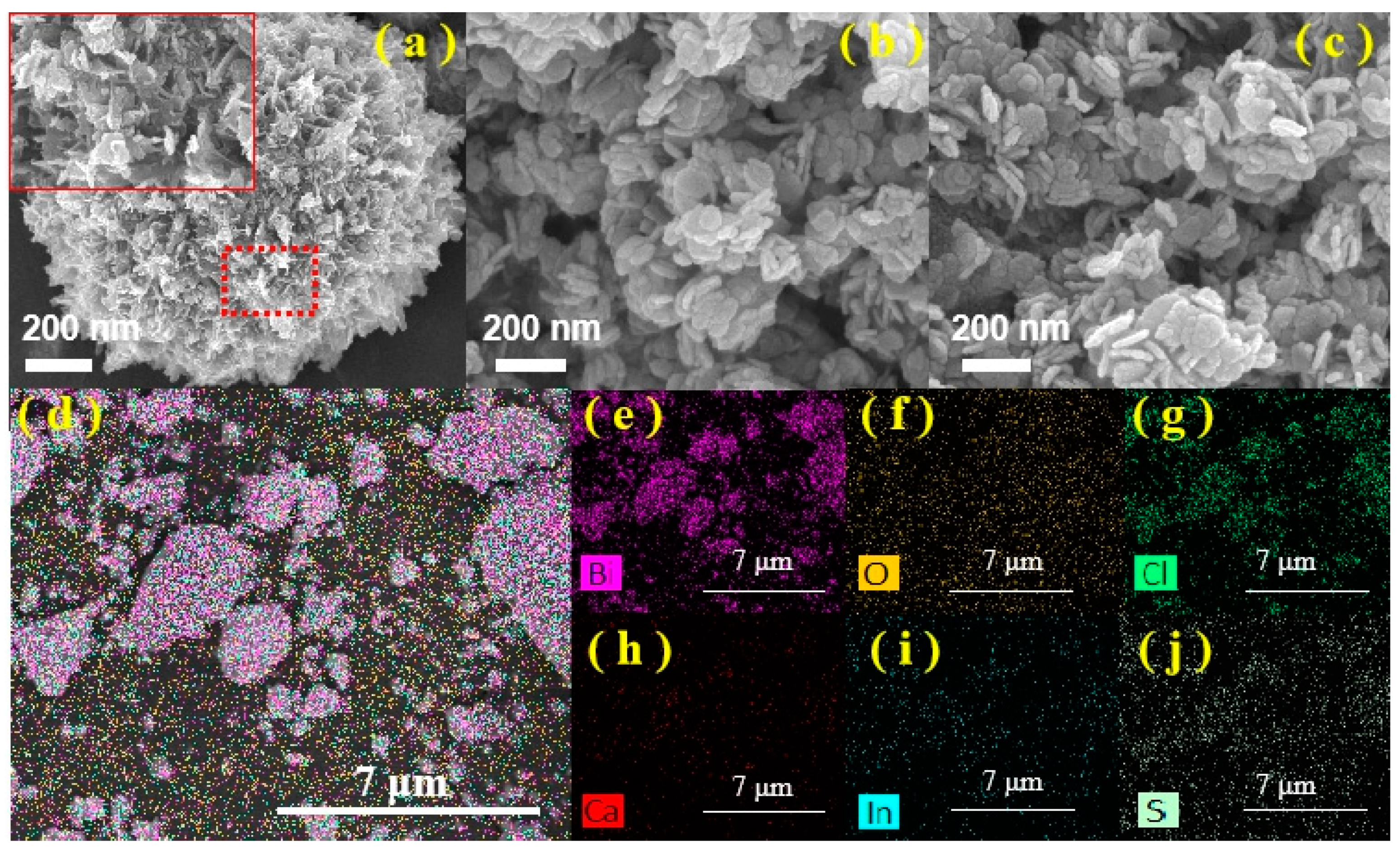 Catalysts 11 01130 g004