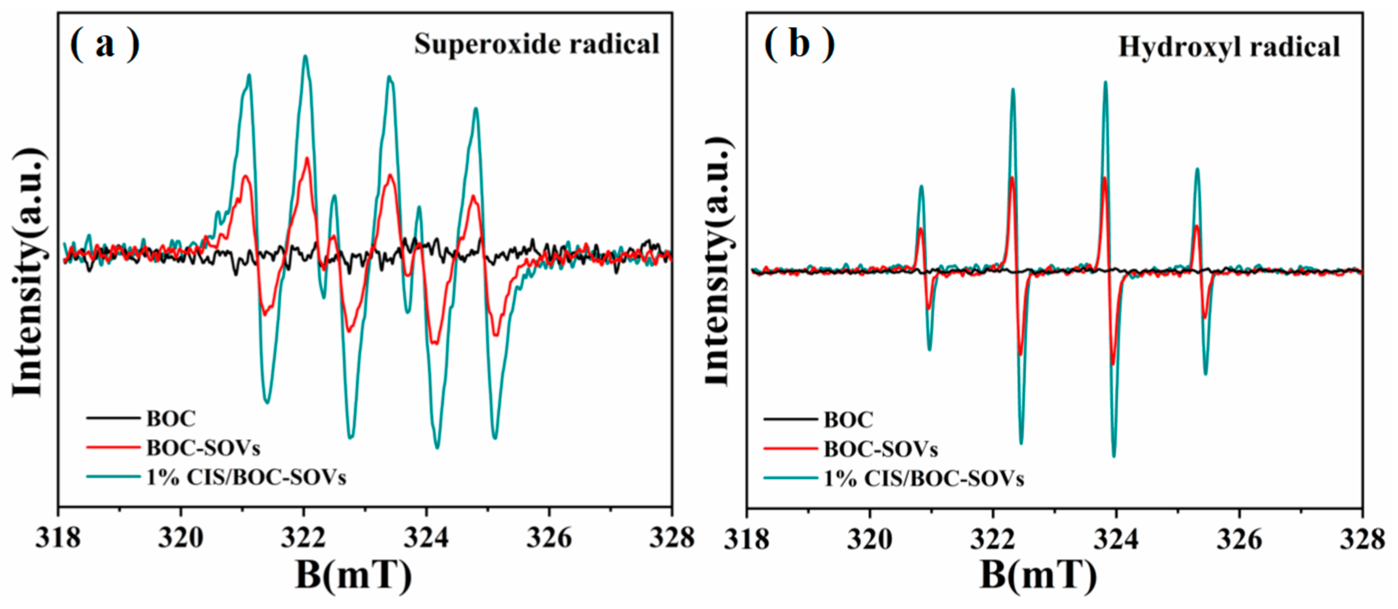 Catalysts 11 01130 g012