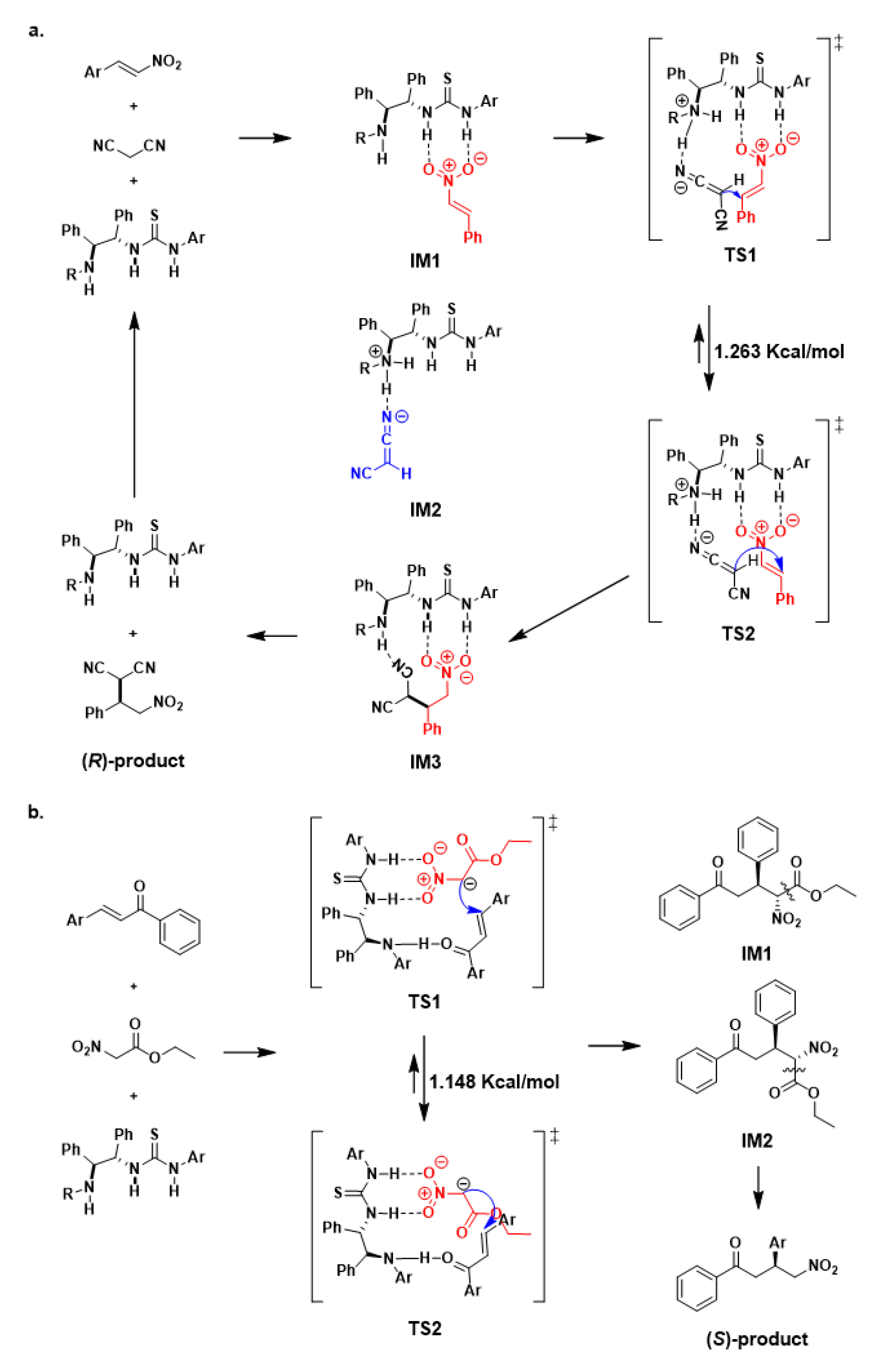 Catalysts 11 01134 g004