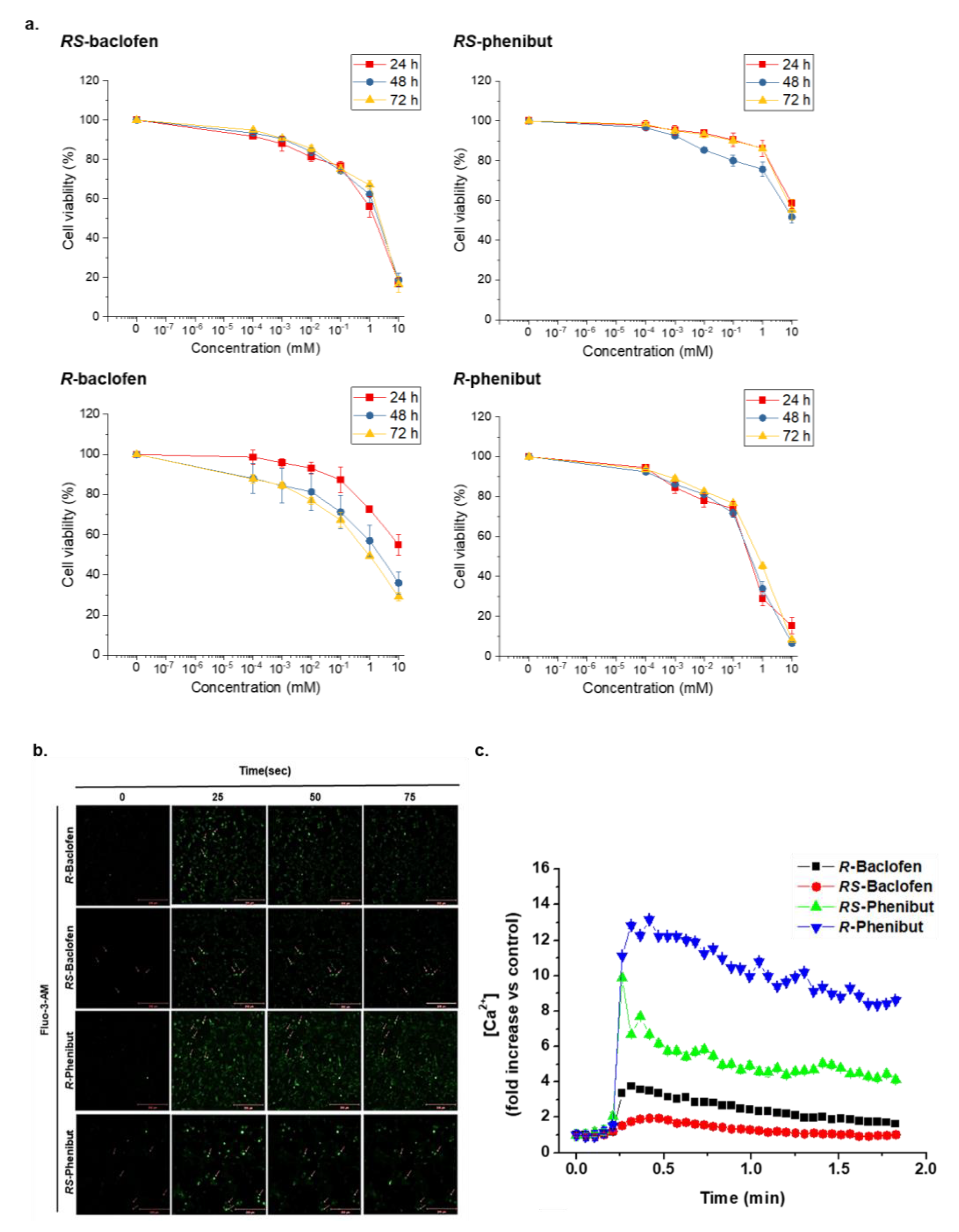 Catalysts 11 01134 g007