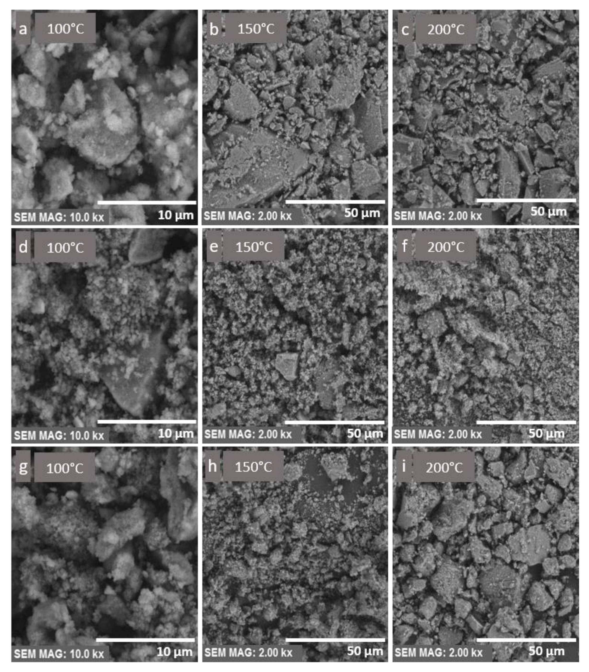 Catalysts 11 01136 g004 550