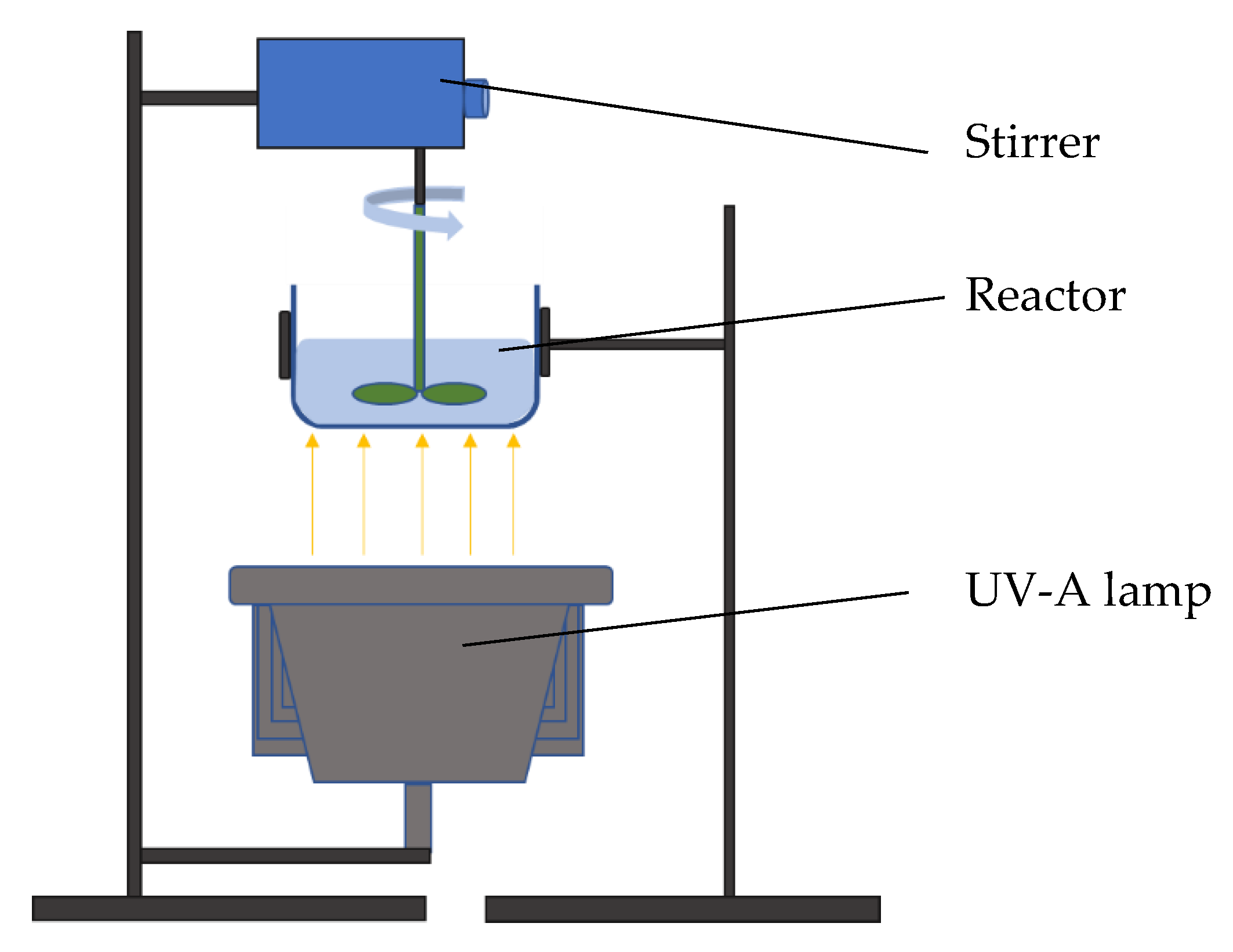 Catalysts 11 01136 g011 550