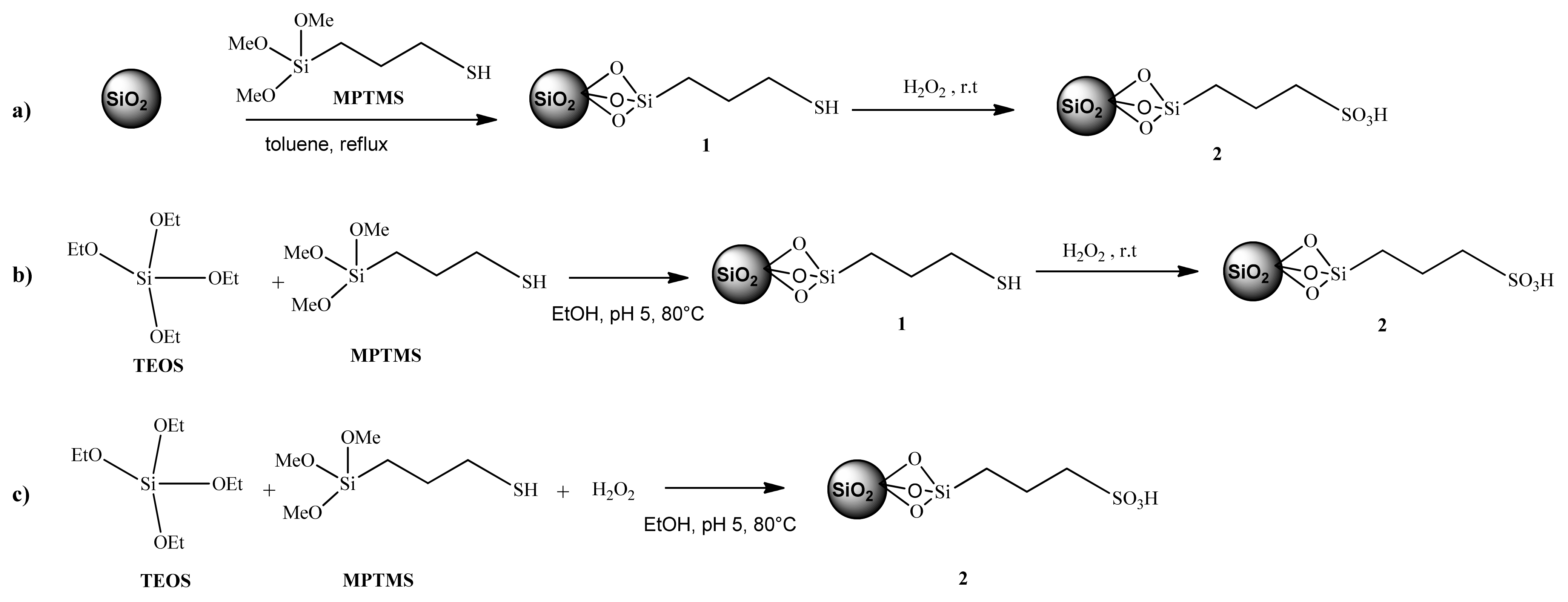 Catalysts 11 01143 g001