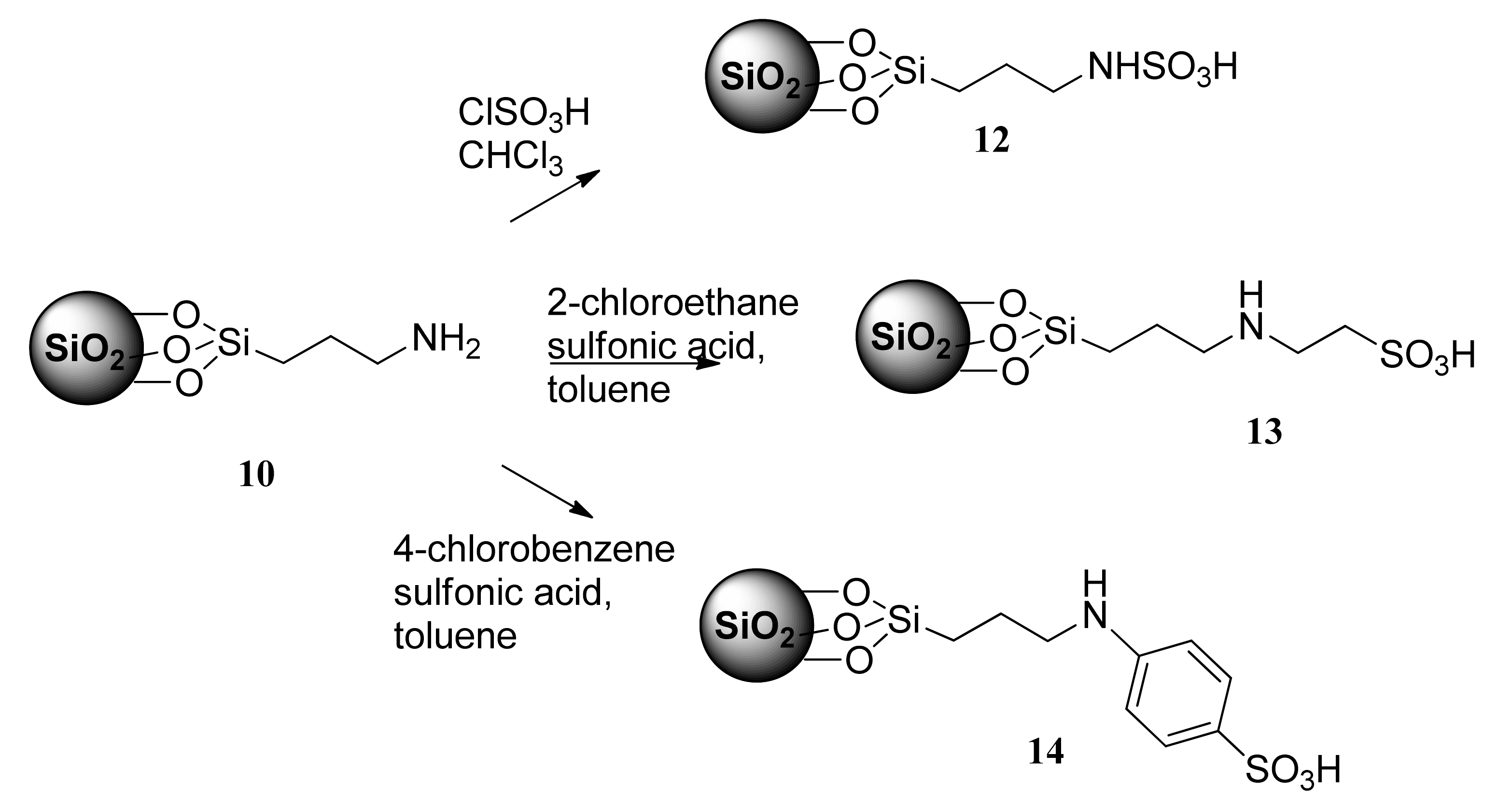 Catalysts 11 01143 g005