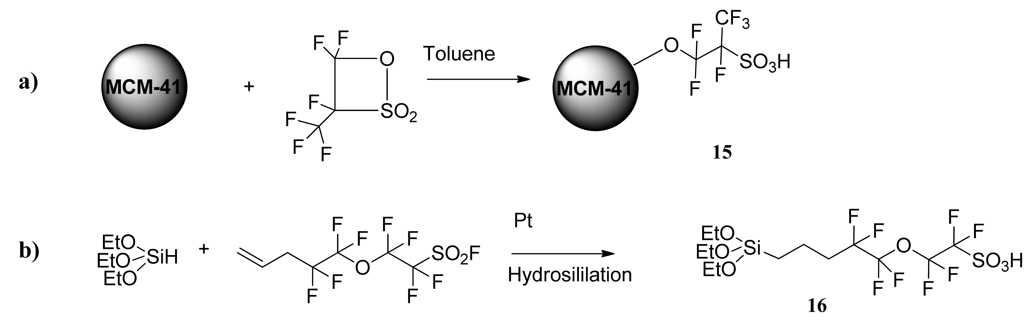 Catalysts 11 01143 g006