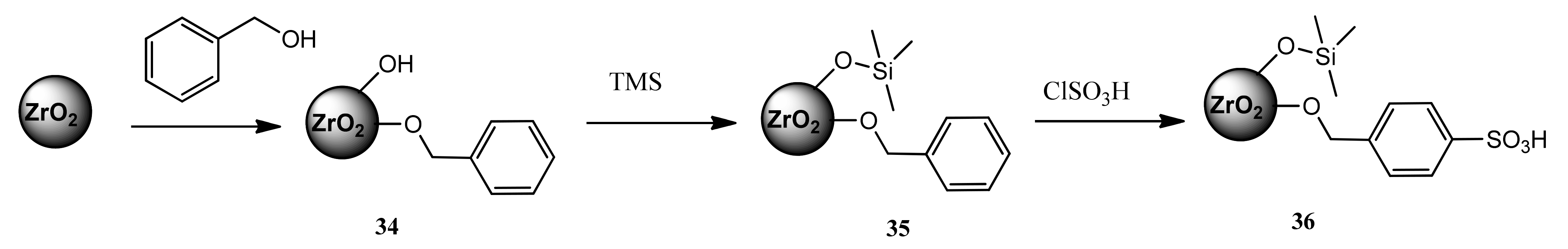 Catalysts 11 01143 g013