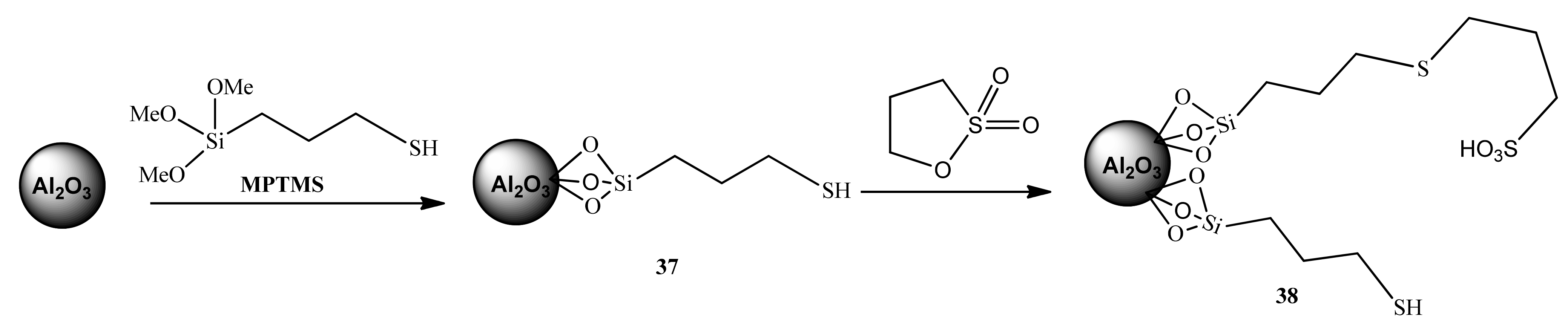 Catalysts 11 01143 g014