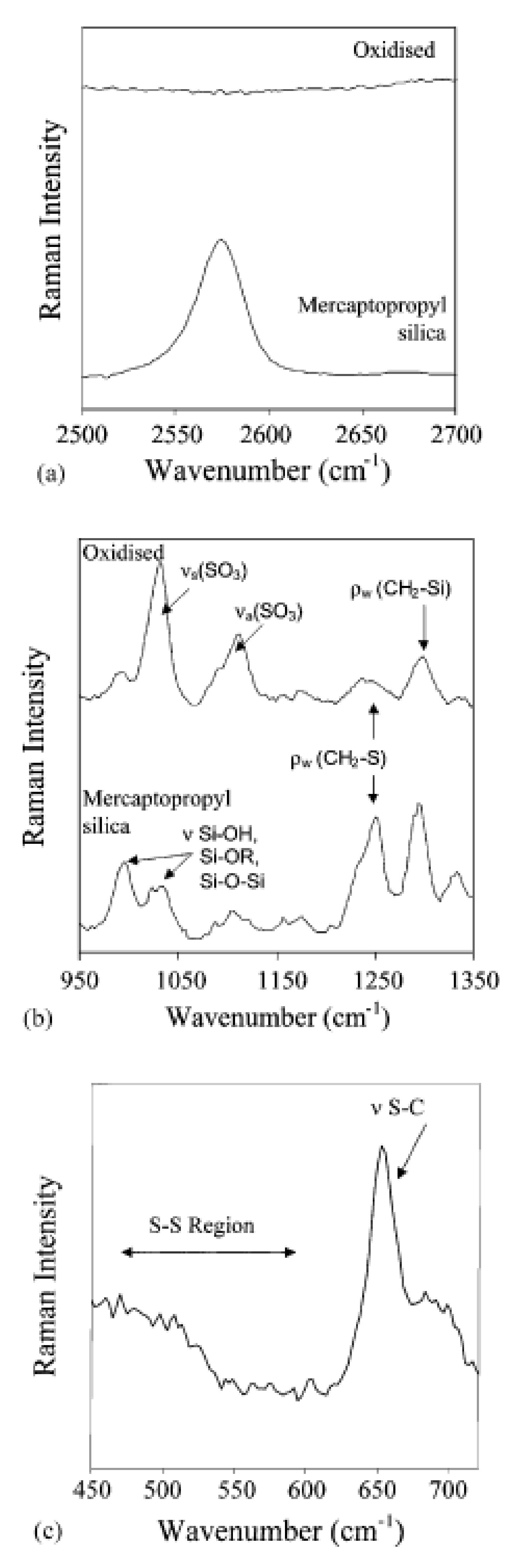 Catalysts 11 01143 g018