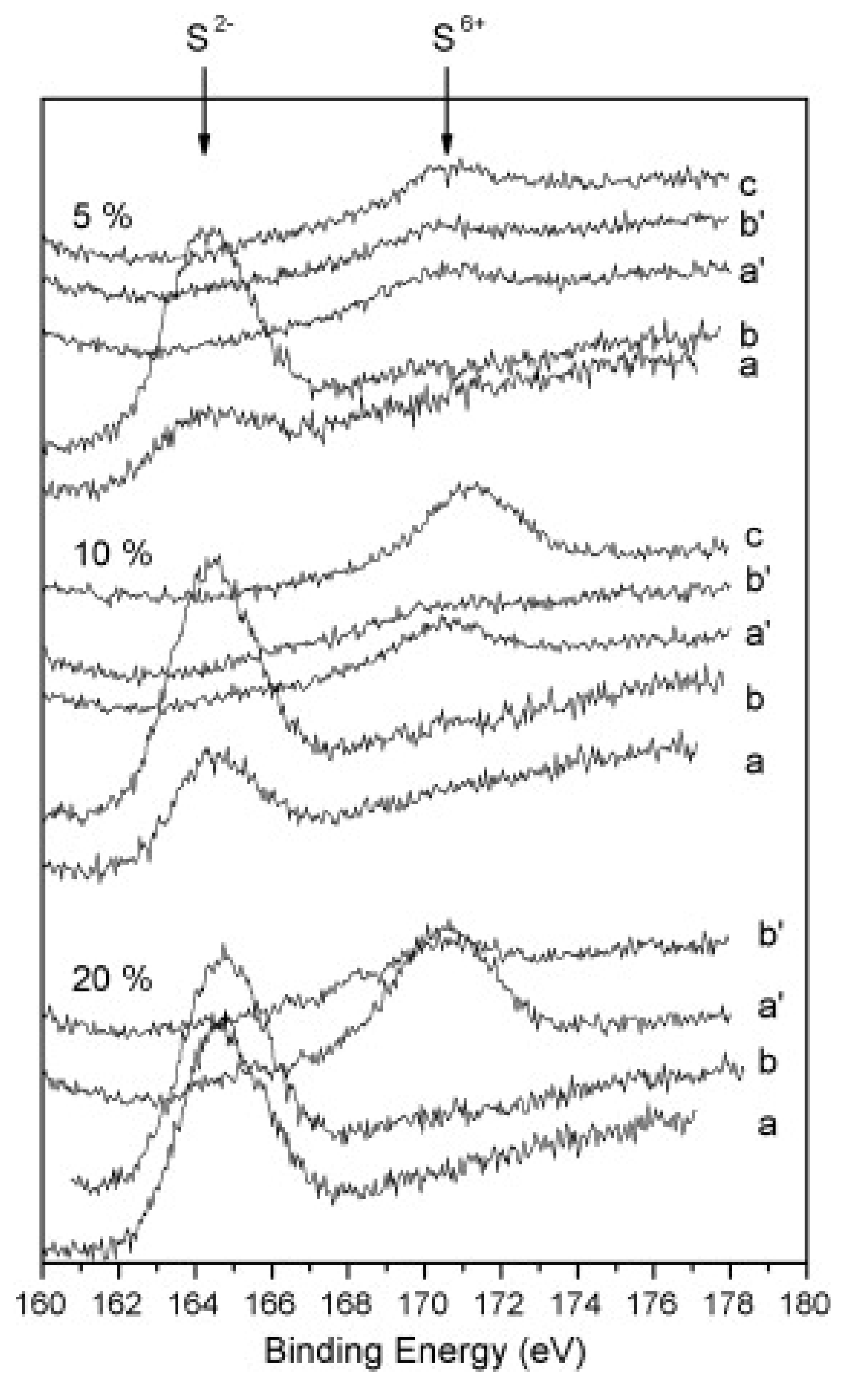 Catalysts 11 01143 g019