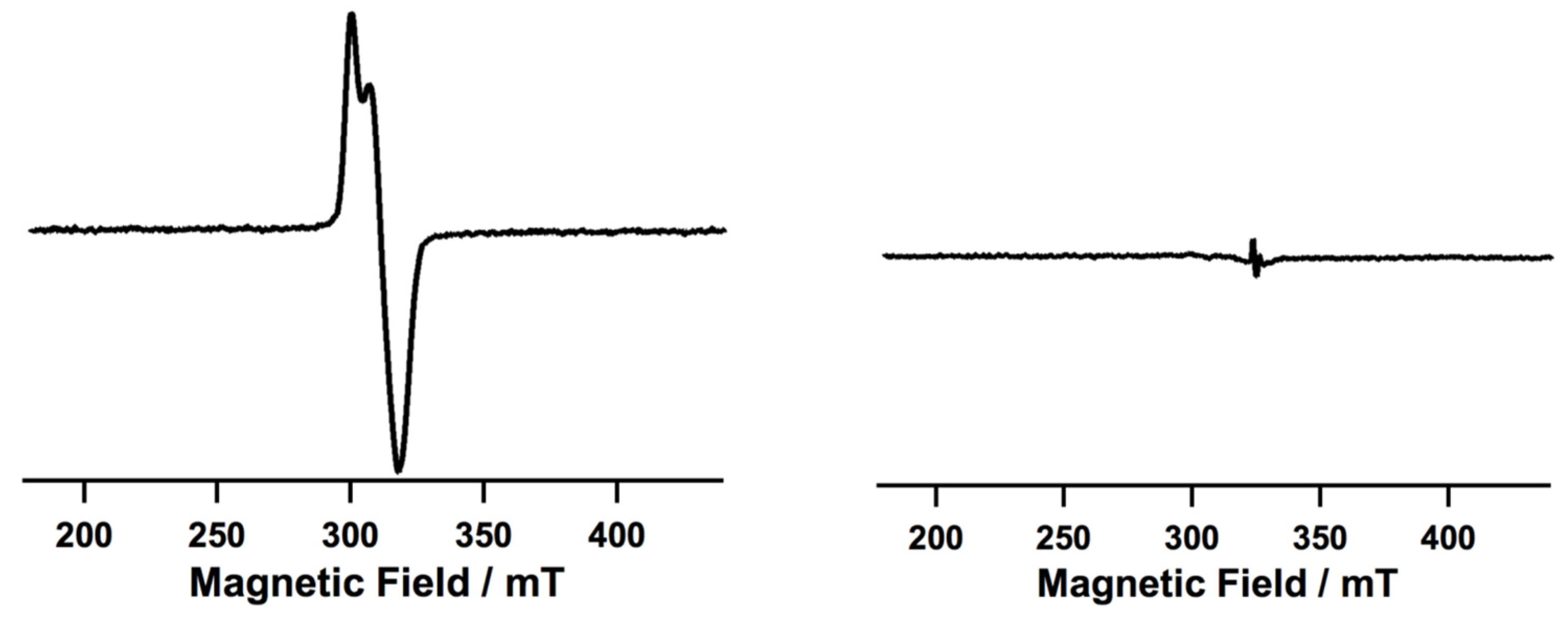 Catalysts 11 01148 g011 550