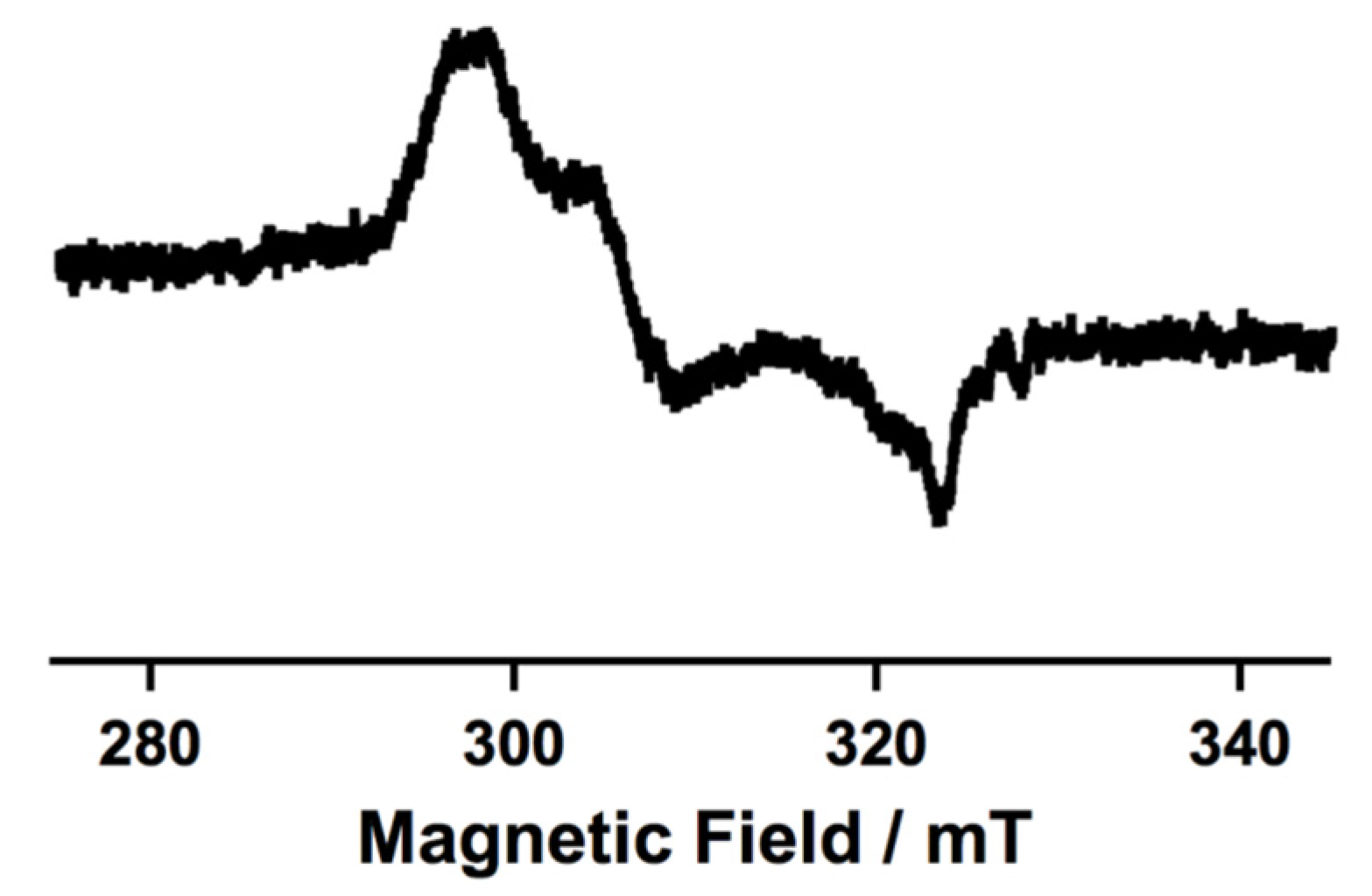 Catalysts 11 01148 g013 550
